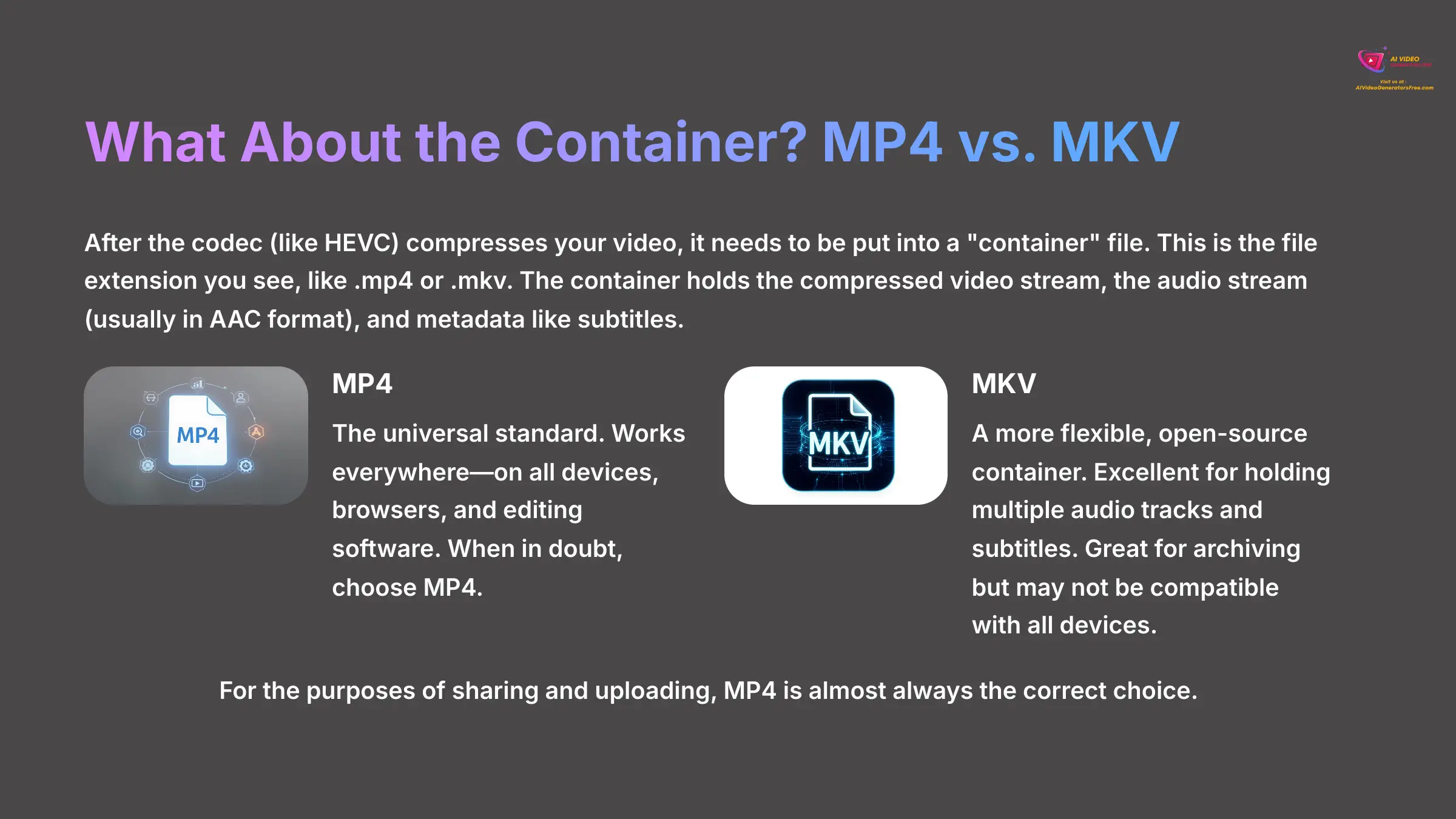 11_What-About-the-Container-MP4-vs-MKV_AI-video-generators-free_aivideogeneratorsfree.com_