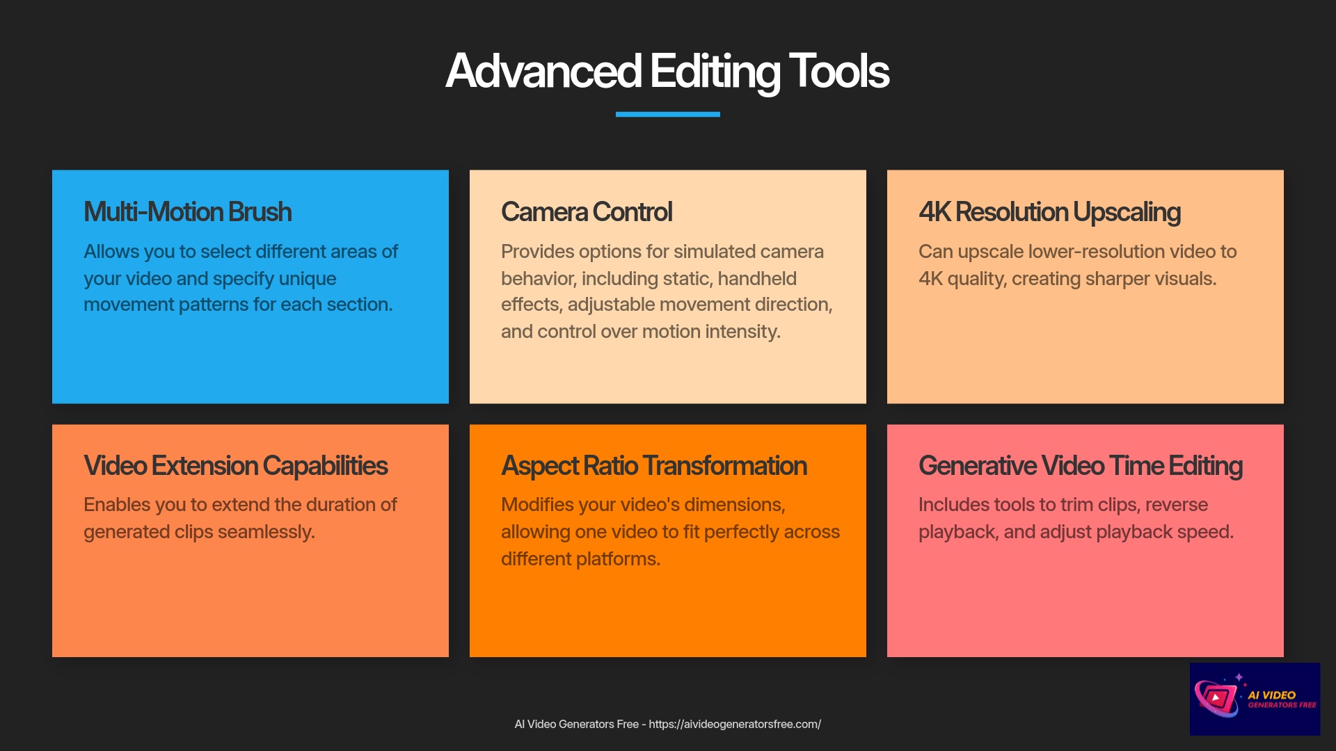 12-Advanced-Editing-Tools