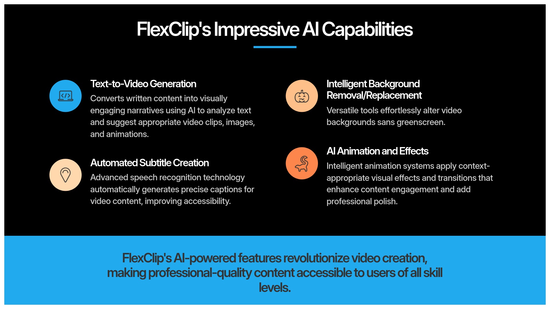 FlexClip's Impressive AI Capabilities