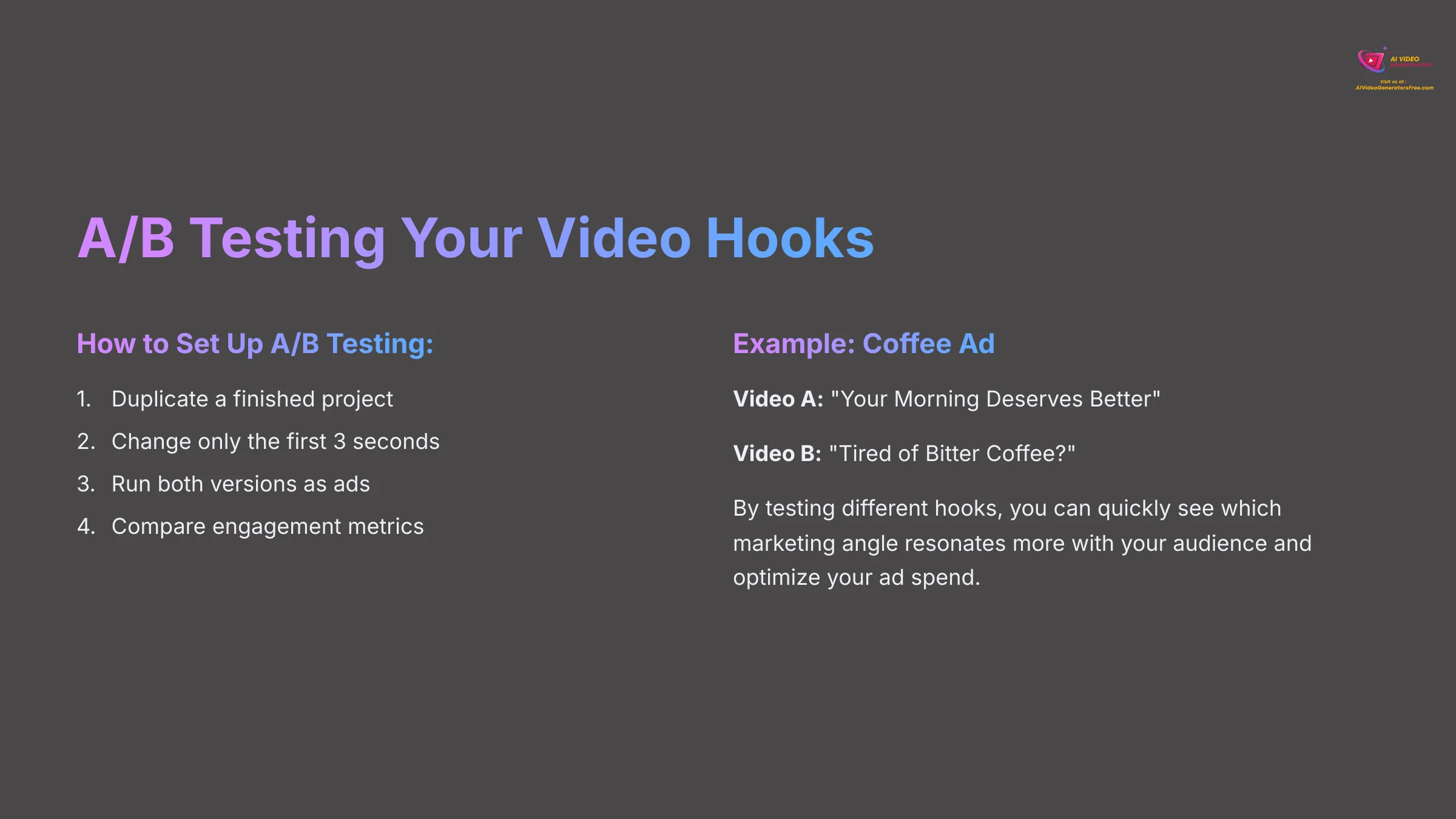 12_AB-Testing-Your-Video-Hooks_AI-video-generators-free_aivideogeneratorsfree.com_-1