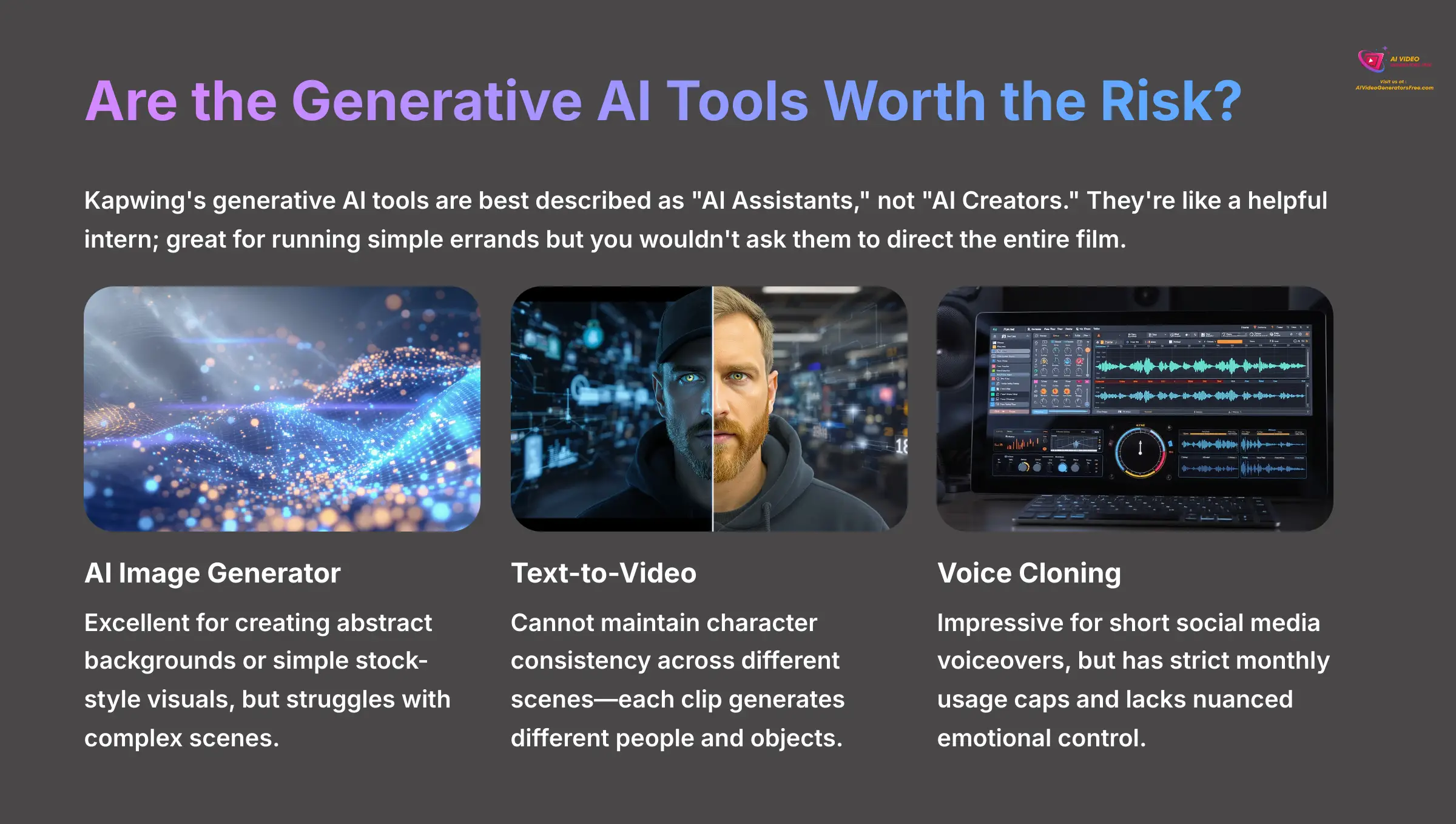Are the Generative AI Tools Worth the Risk?