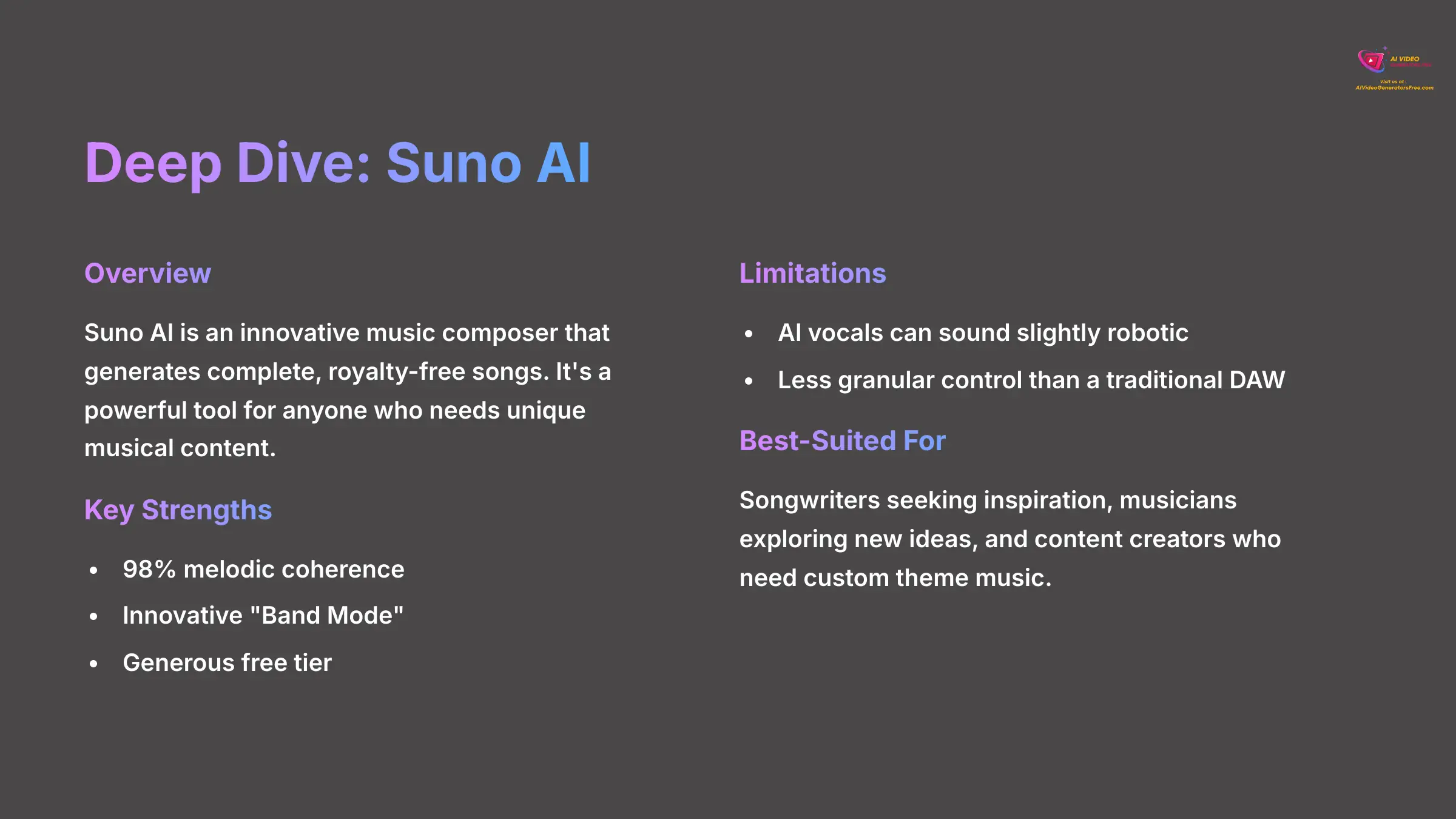 12_Deep-Dive-Suno-AI_AI-video-generators-free_aivideogeneratorsfree.com_
