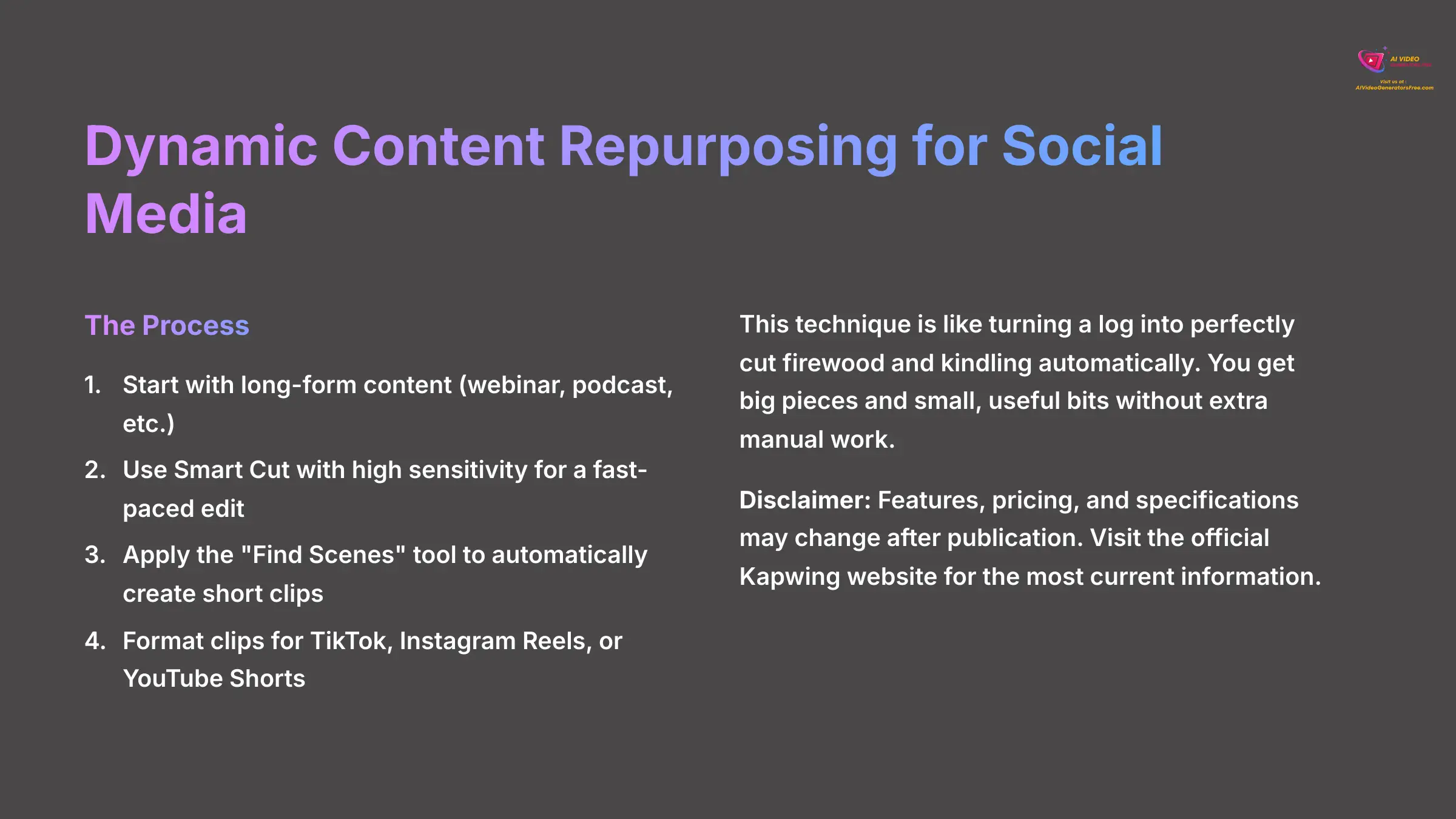 12_Dynamic-Content-Repurposing-for-Social-Media_AI-video-generators-free_aivideogeneratorsfree.com_