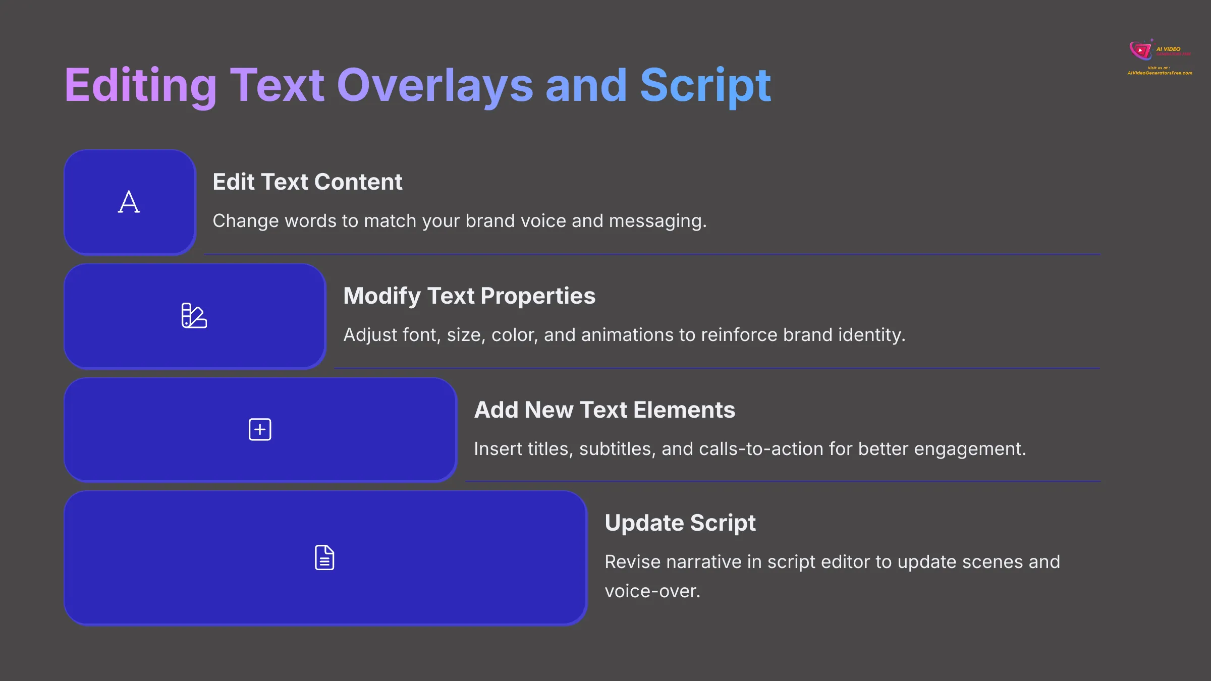 12_Editing-Text-Overlays-and-Script_AI-video-generators-free_aivideogeneratorsfree.com_