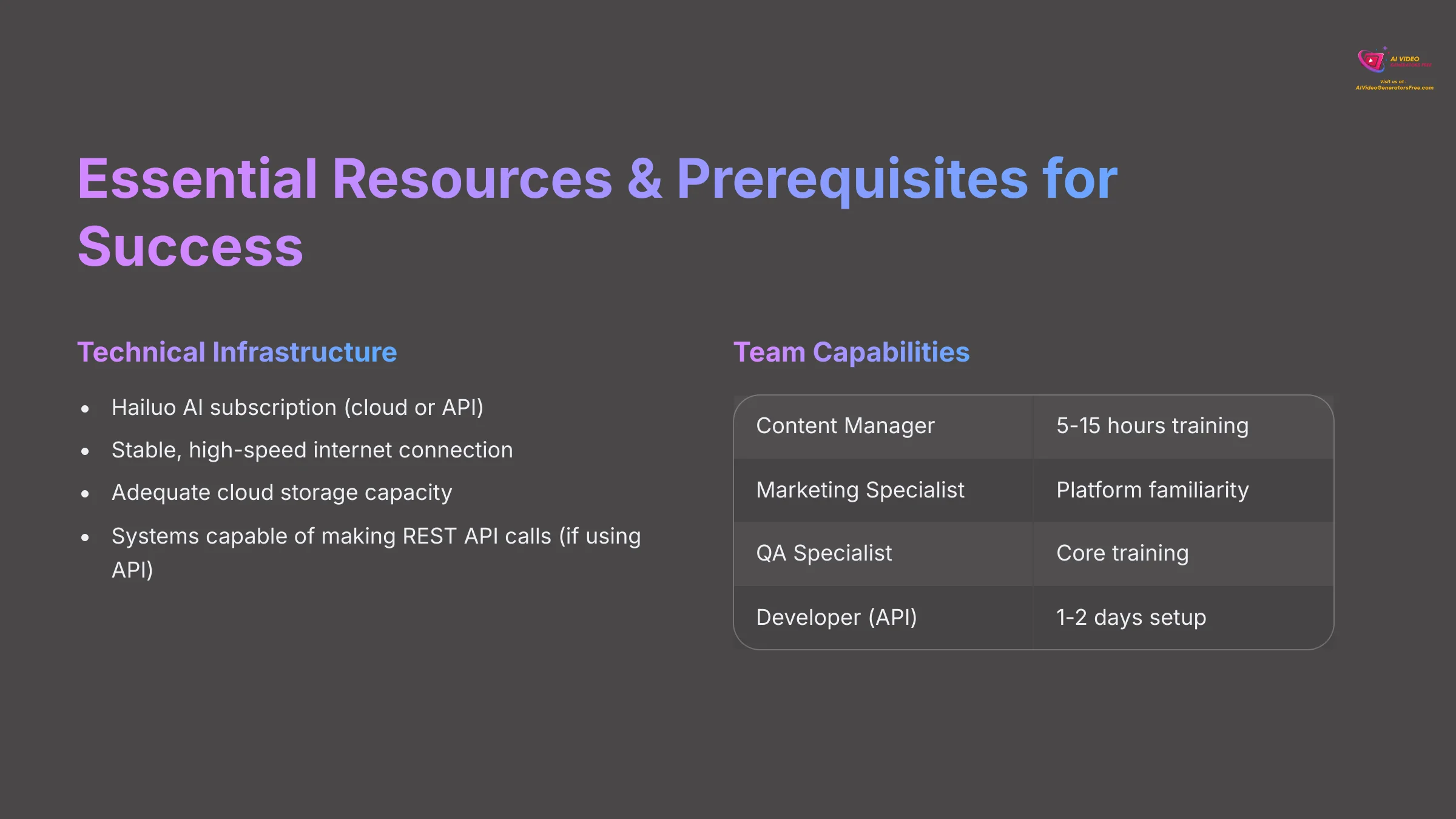 12_Essential-Resources-and-Prerequisites-for-Success_AI-video-generators-free_aivideogeneratorsfree.com_