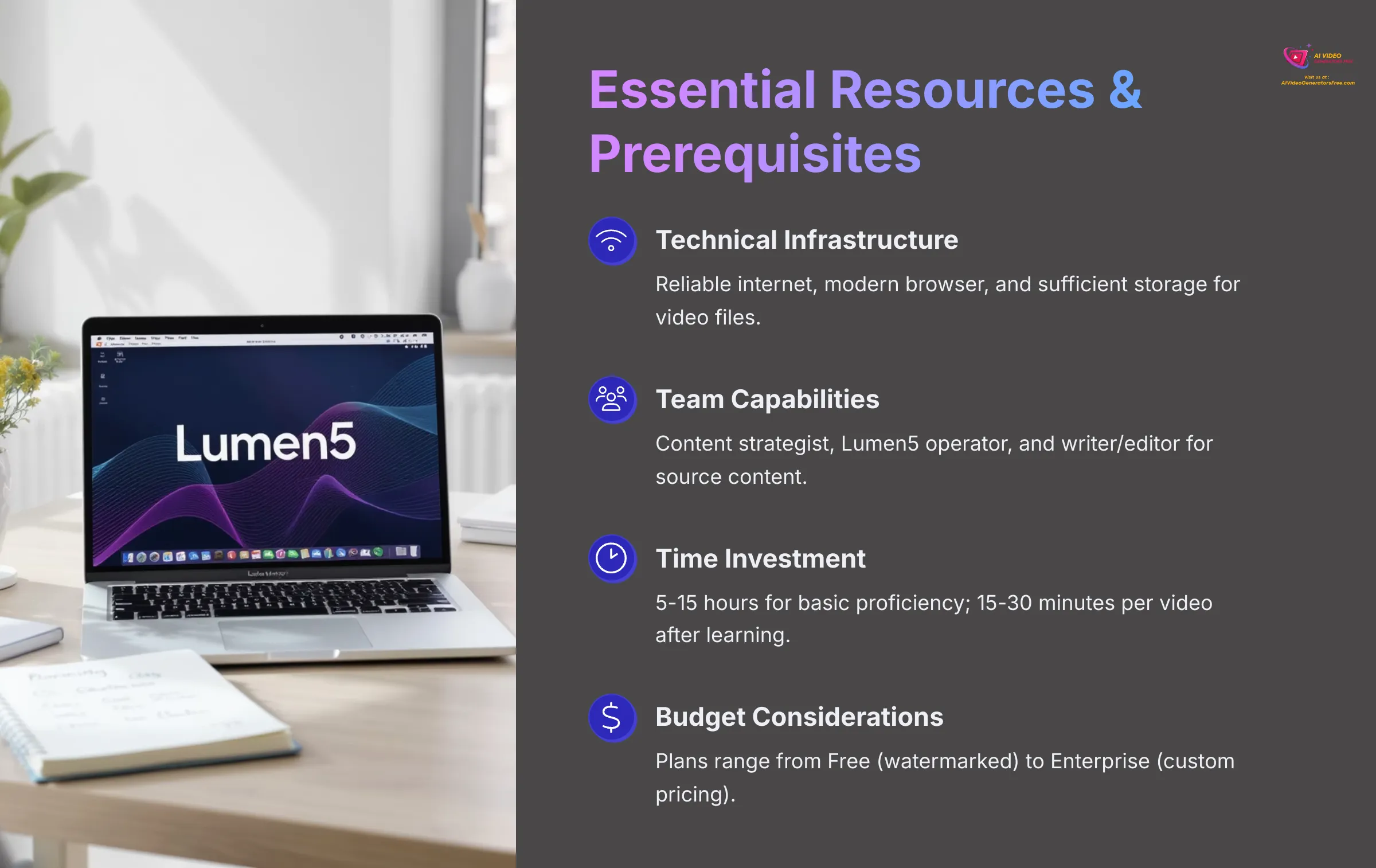 Essential Resources and Prerequisites