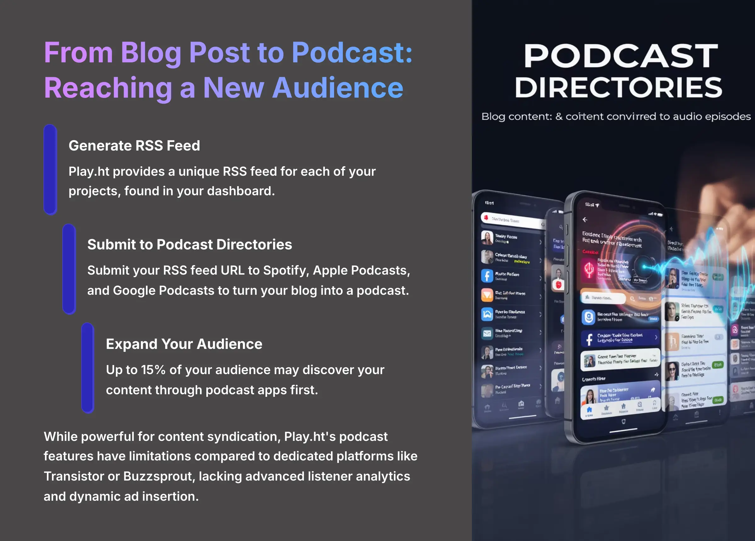 12_From-Blog-Post-to-Podcast-Reaching-a-New-Audience_AI-video-generators-free_aivideogeneratorsfree.com_