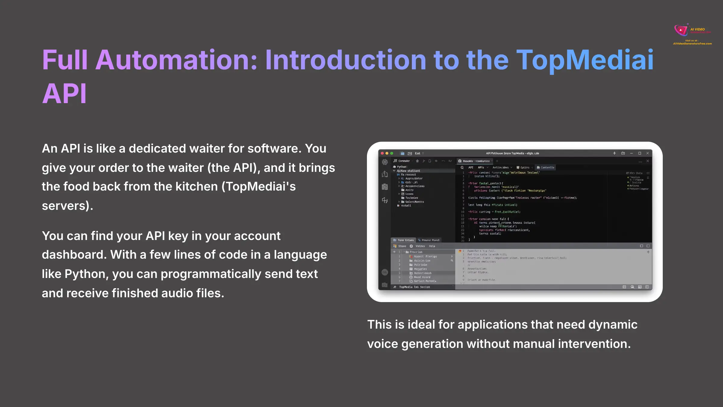 12_Full-Automation-Introduction-to-the-TopMediai-API_AI-video-generators-free_aivideogeneratorsfree.com_