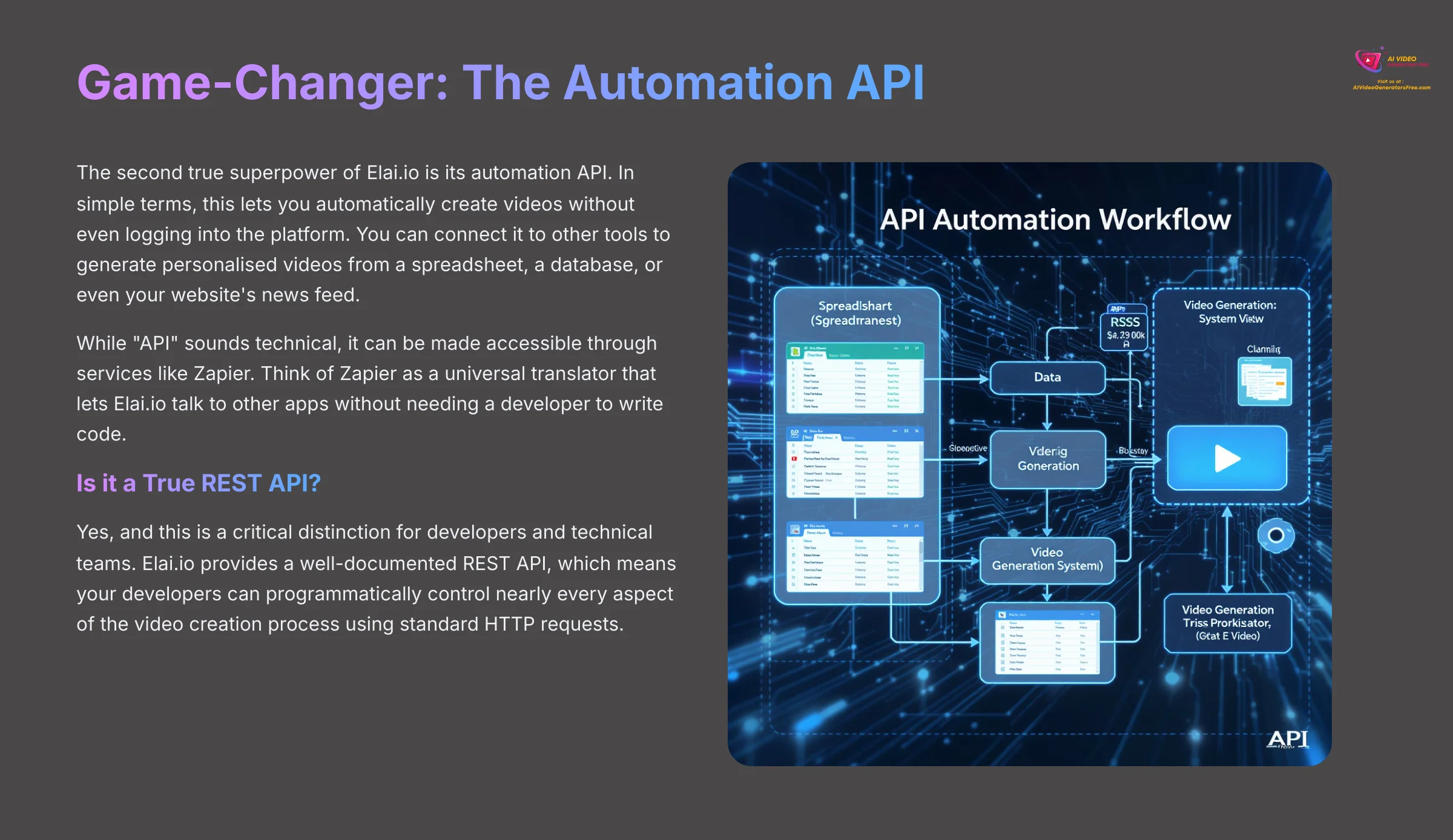 Game-Changer - The Automation API
