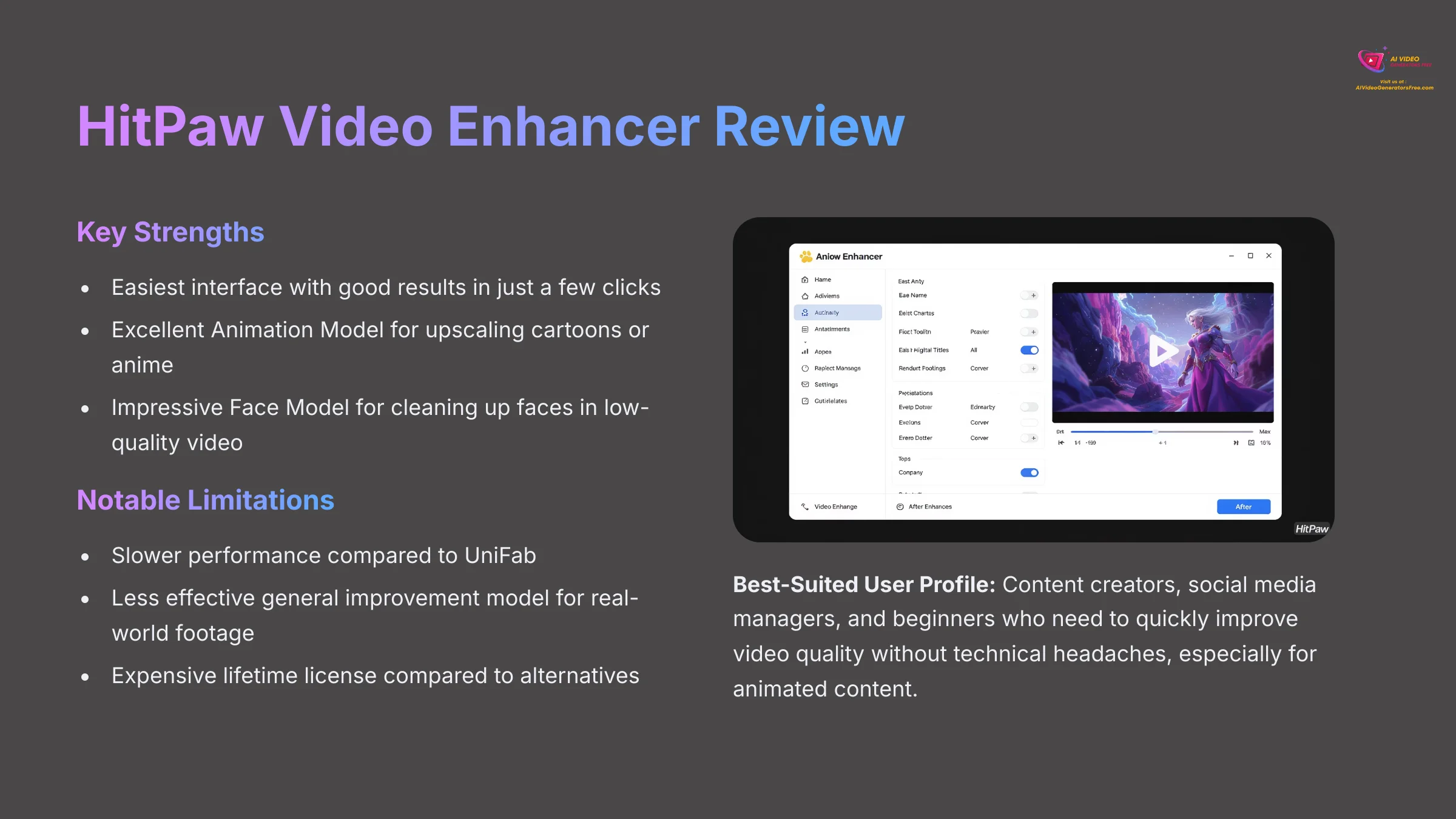HitPaw Video Enhancer Review summary
