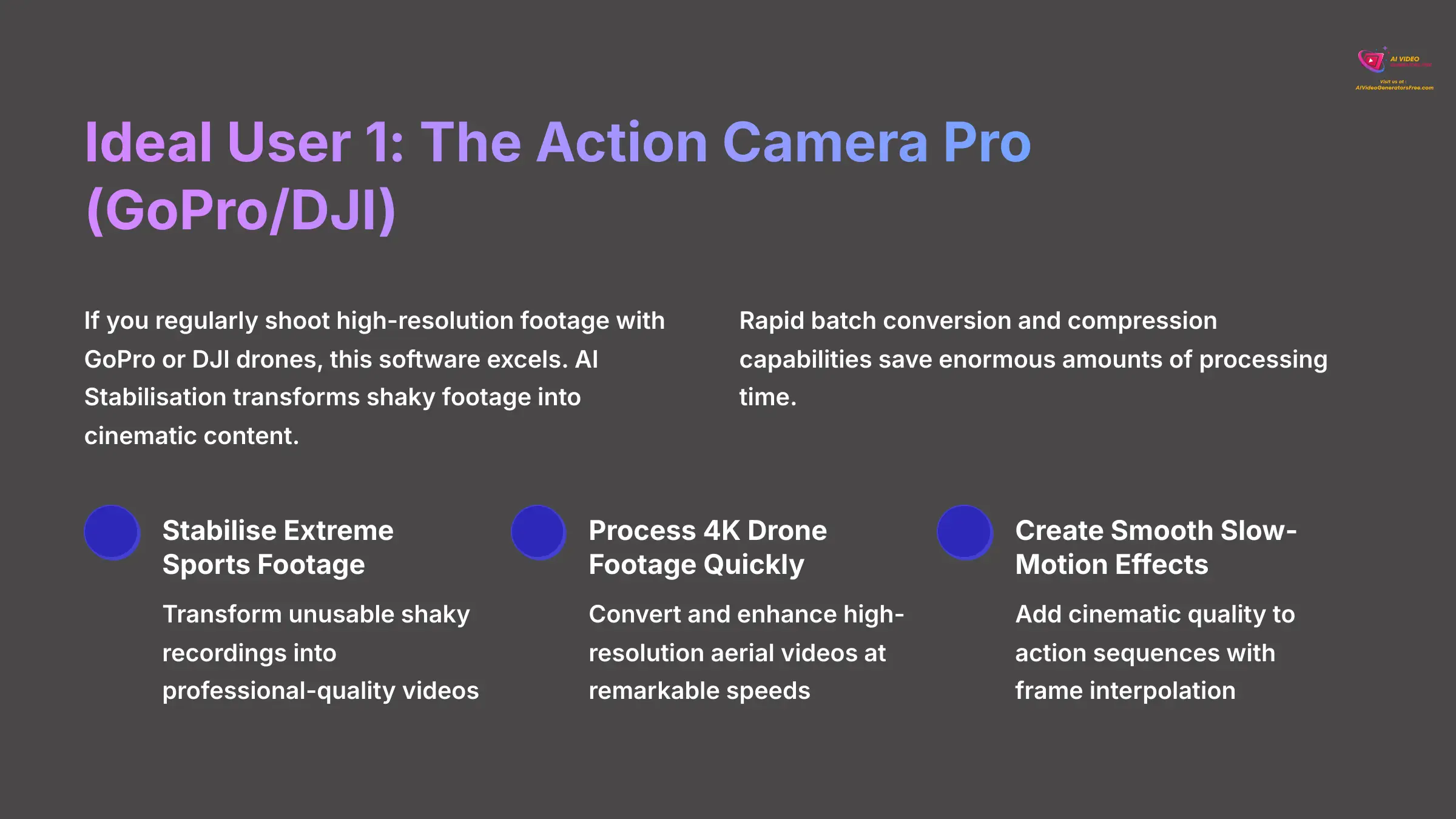 Ideal User 1 The Action Camera Pro GoPro DJI