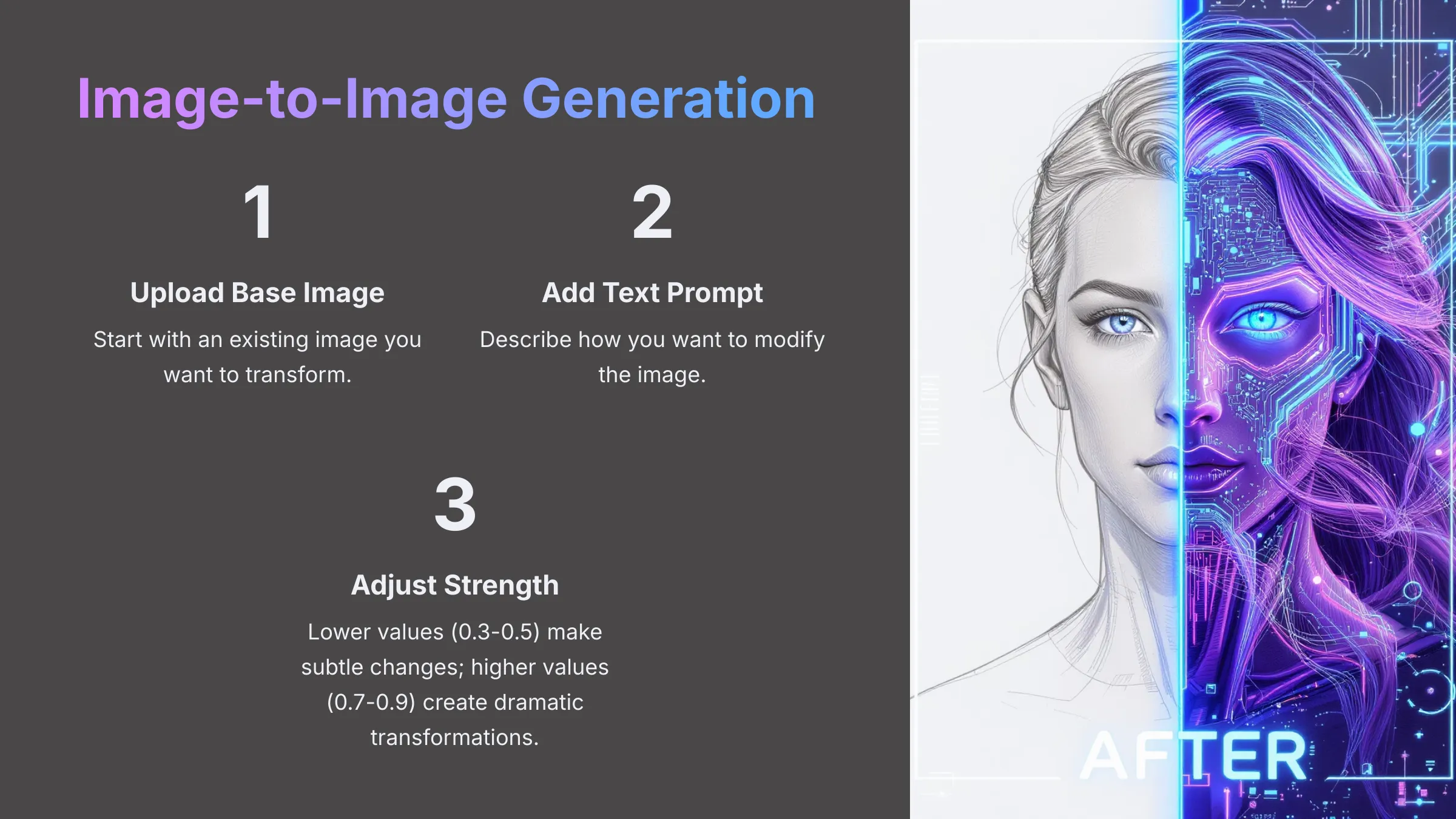 An explanation of image-to-image generation in Tensor.art