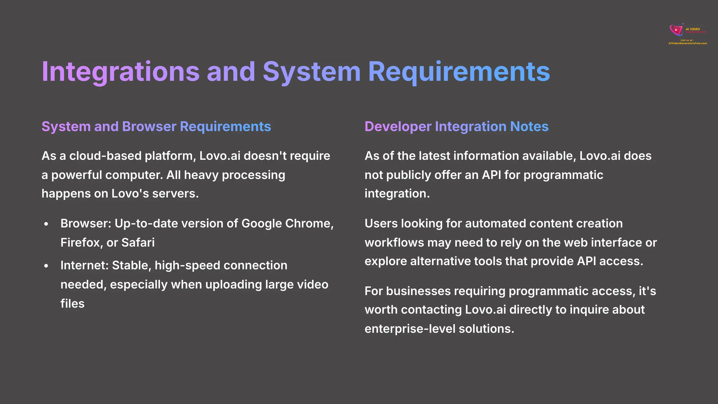 12_Integrations-and-System-Requirements_AI-video-generators-free_aivideogeneratorsfree.com_