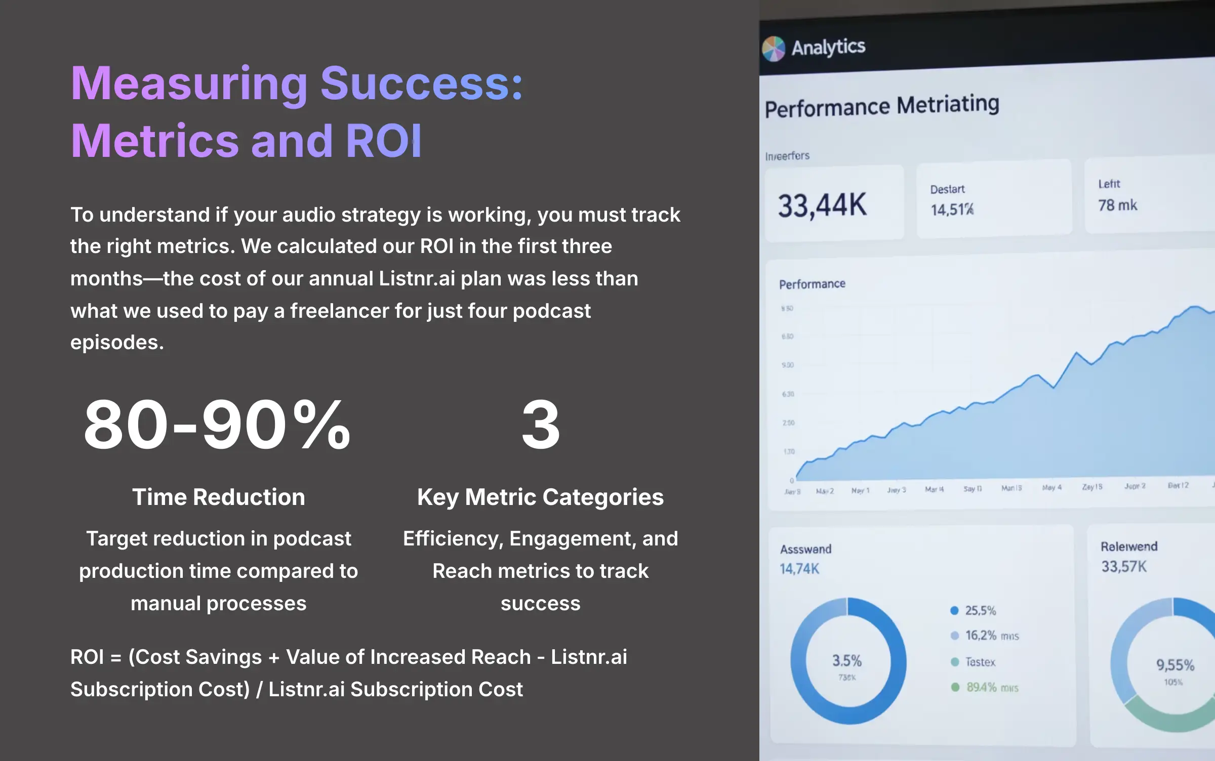 12_Measuring-Success-Metrics-and-ROI_AI-video-generators-free_aivideogeneratorsfree.com_