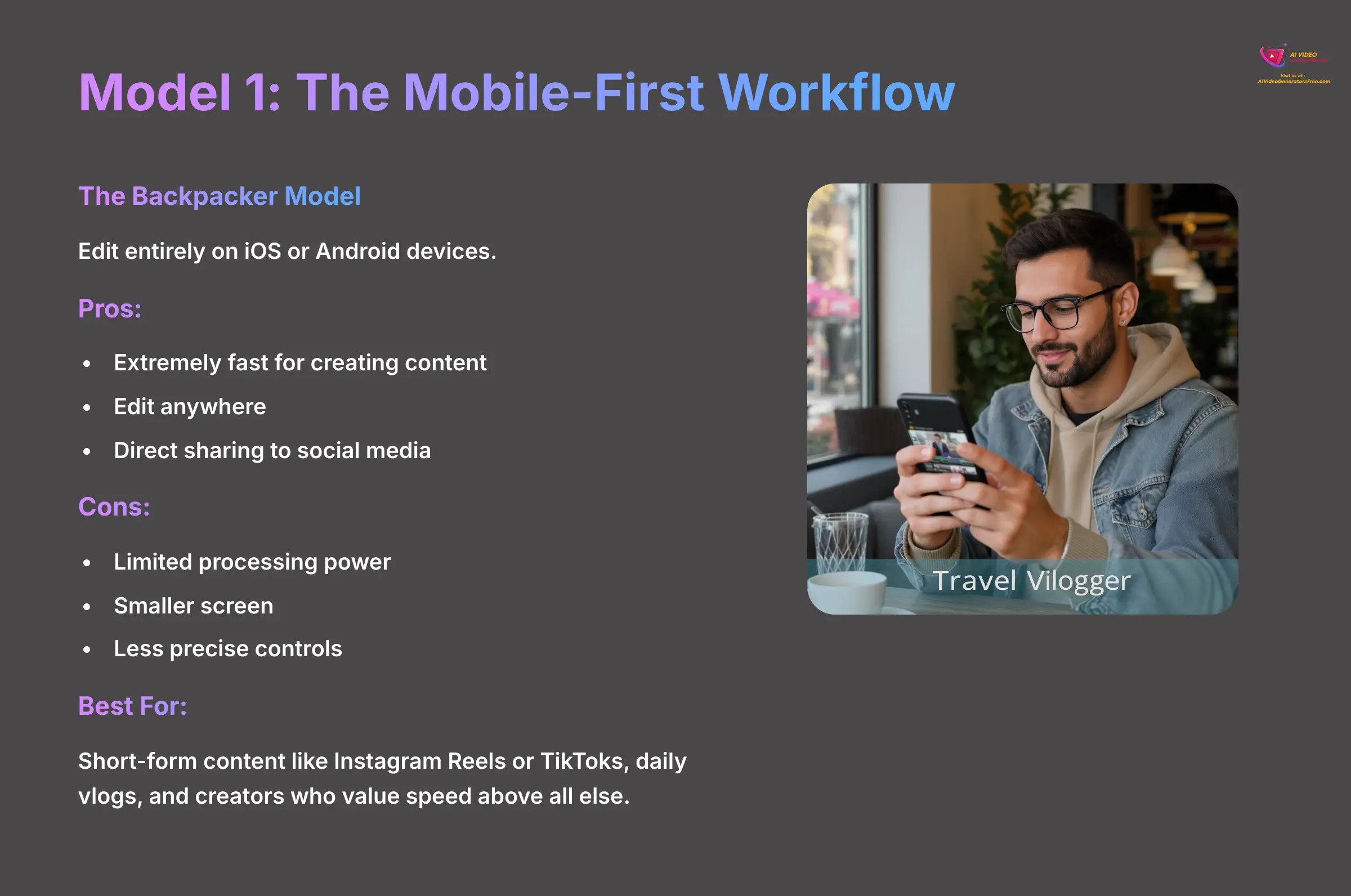 12_Model-1-The-Mobile-First-Workflow_AI-video-generators-free_aivideogeneratorsfree.com_