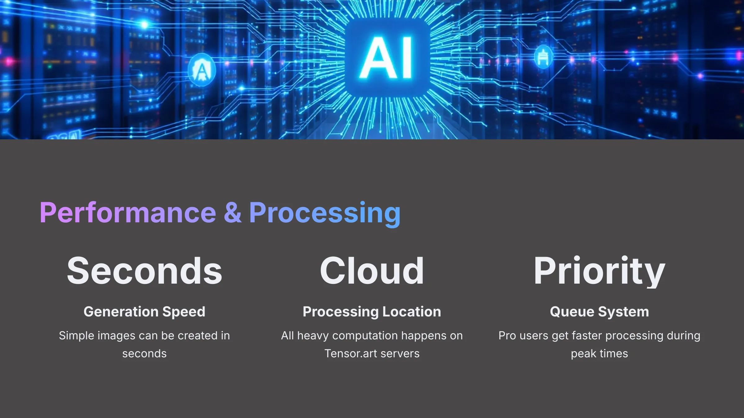 12_Performance-and-Processing_AI-video-generators-free_aivideogeneratorsfree.com_