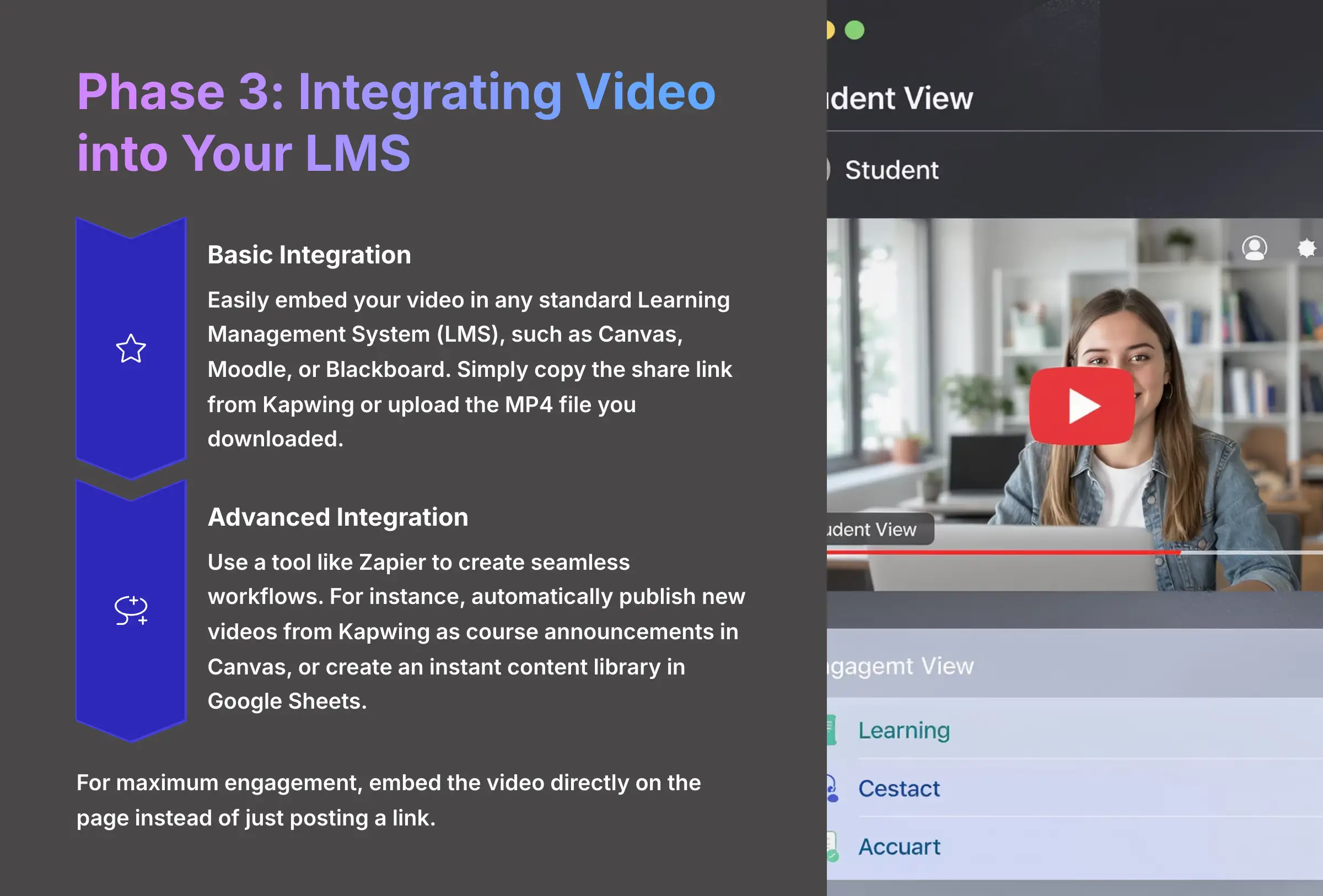 12_Phase-3-Integrating-Video-into-Your-LMS_AI-video-generators-free_aivideogeneratorsfree.com_