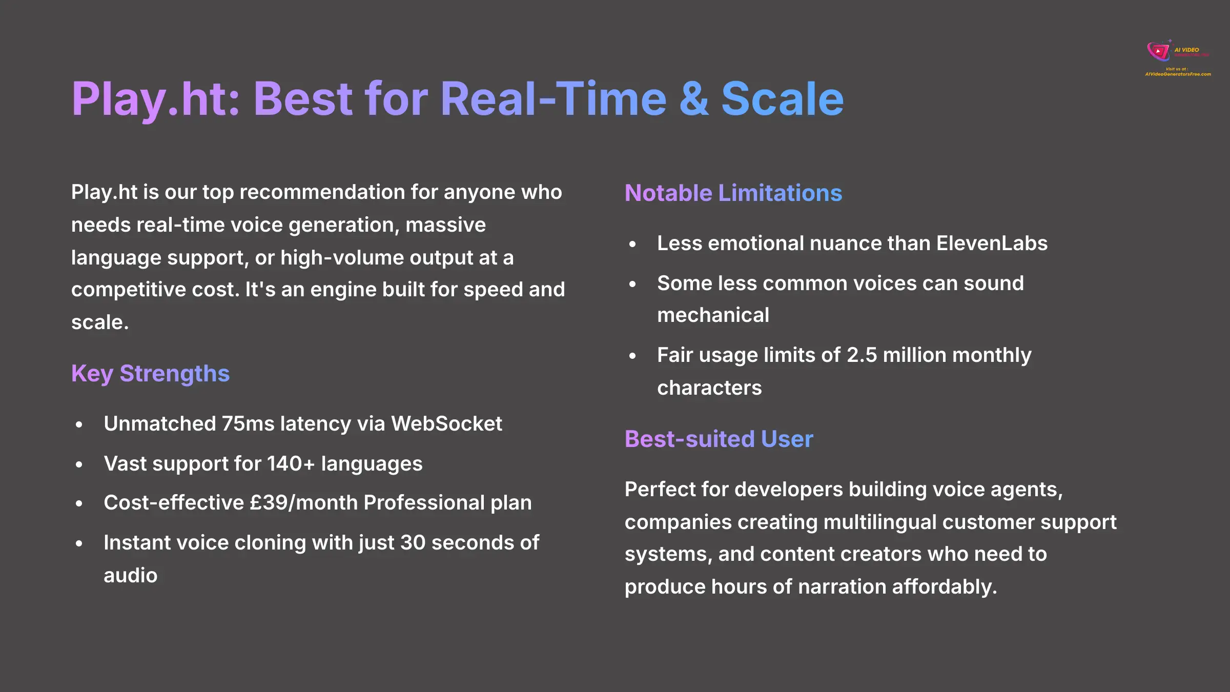 12_Playht-Best-for-Real-Time-and-Scale_AI-video-generators-free_aivideogeneratorsfree.com_