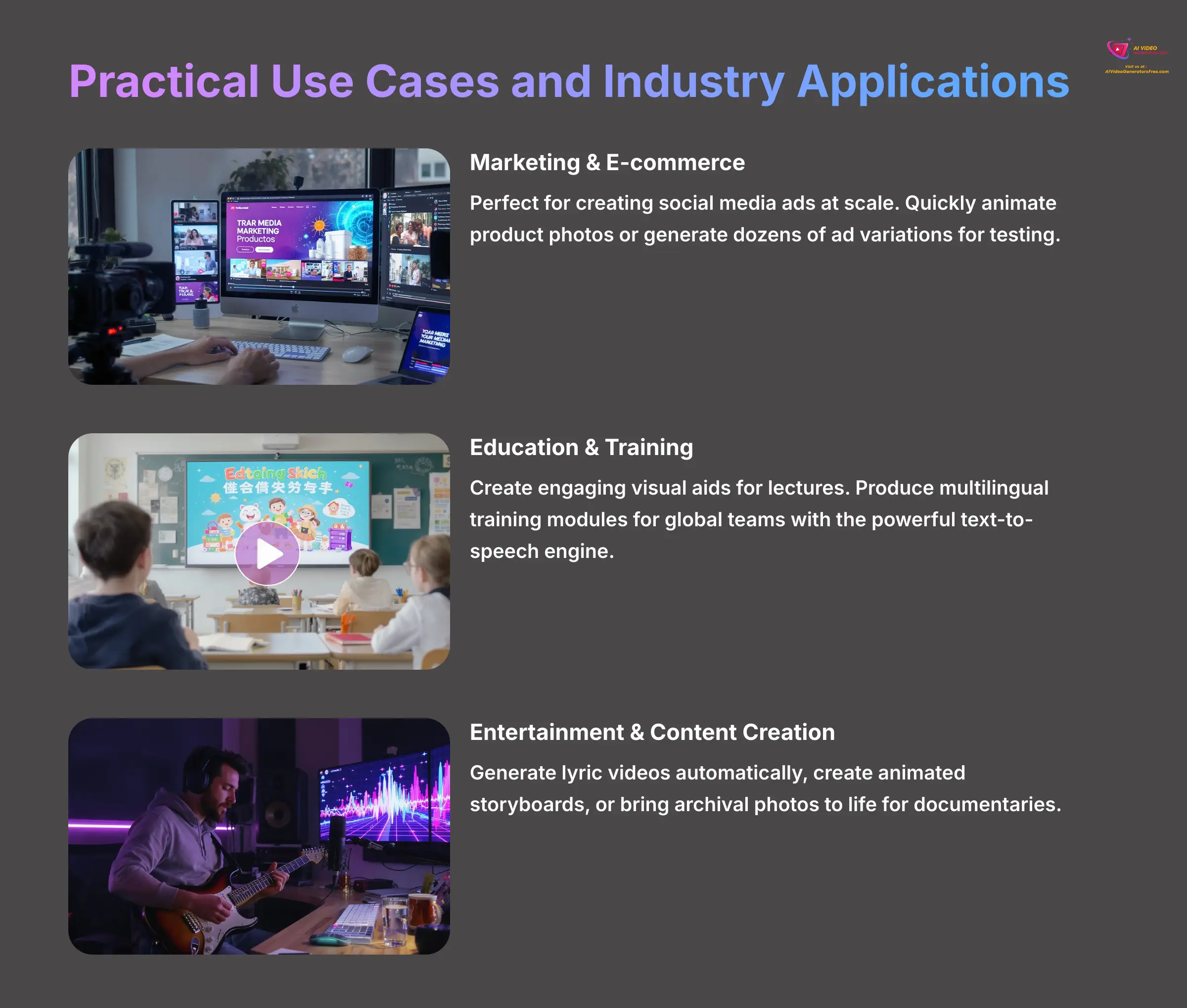 TopMediai Practical Use Cases and Industry Applications