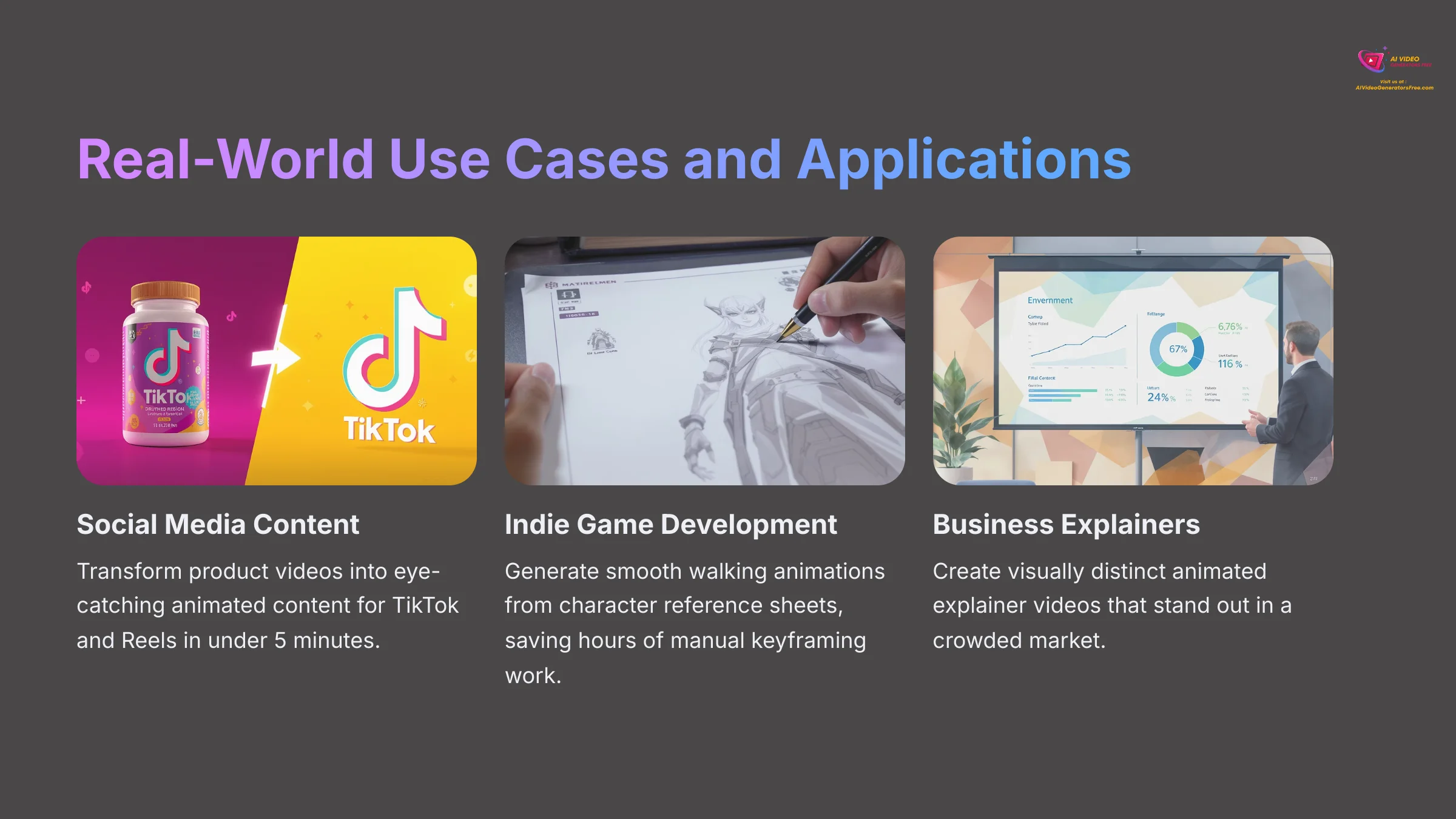 12_Real-World-Use-Cases-and-Applications_AI-video-generators-free_aivideogeneratorsfree.com_-2