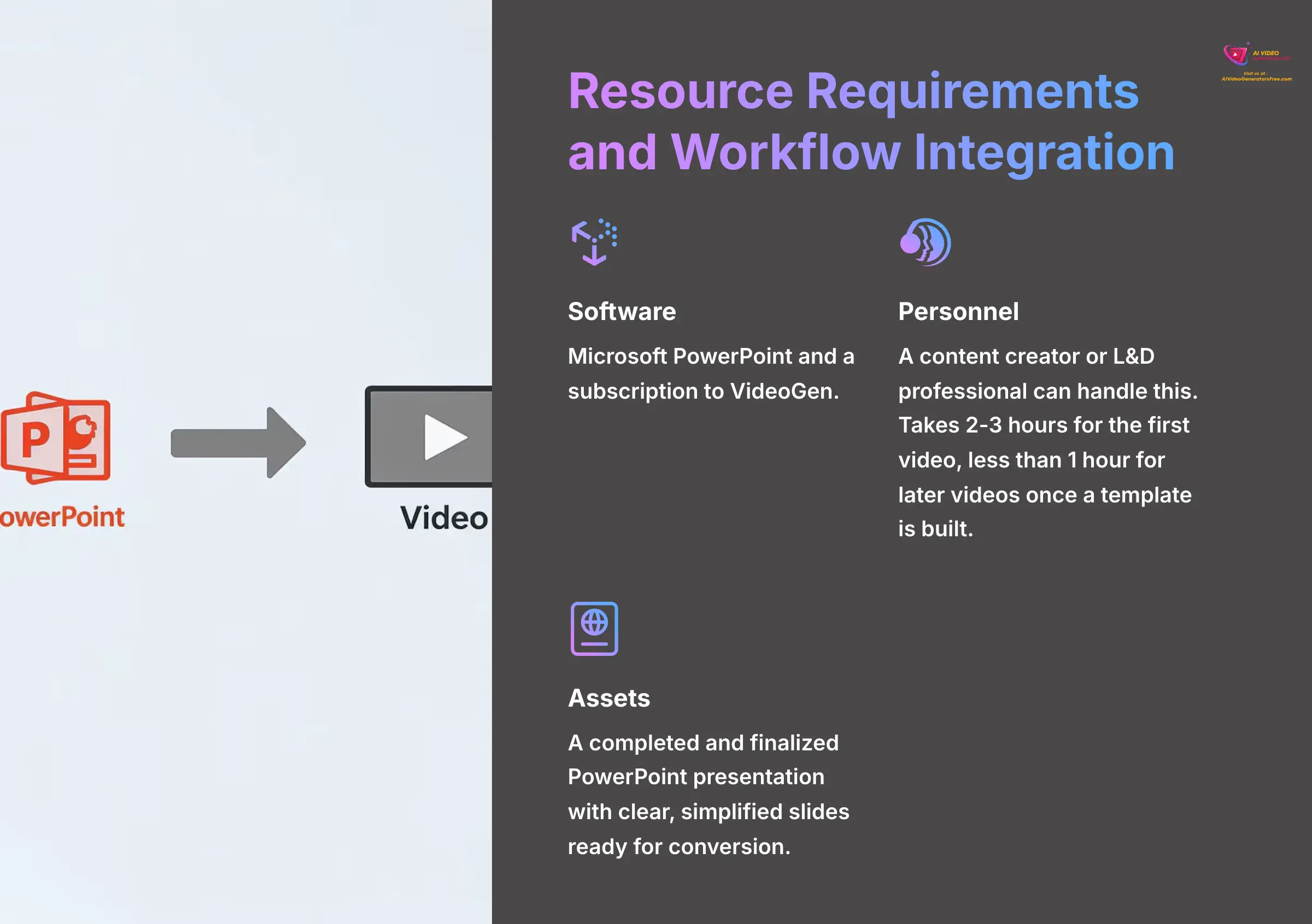 12_Resource-Requirements-and-Workflow-Integration_AI-video-generators-free_aivideogeneratorsfree.com_