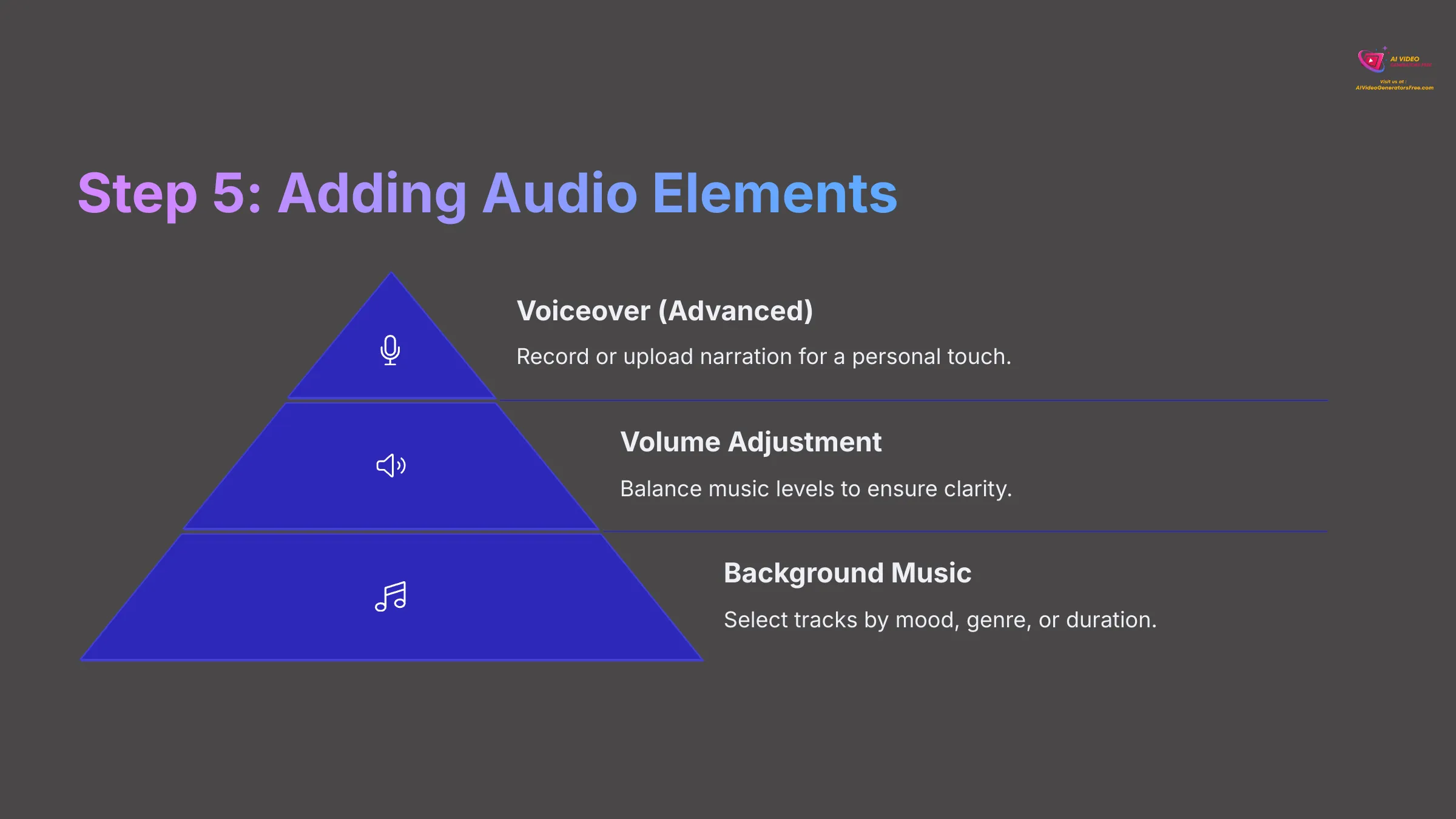 12_Step-5-Adding-Audio-Elements_AI-video-generators-free_aivideogeneratorsfree.com_