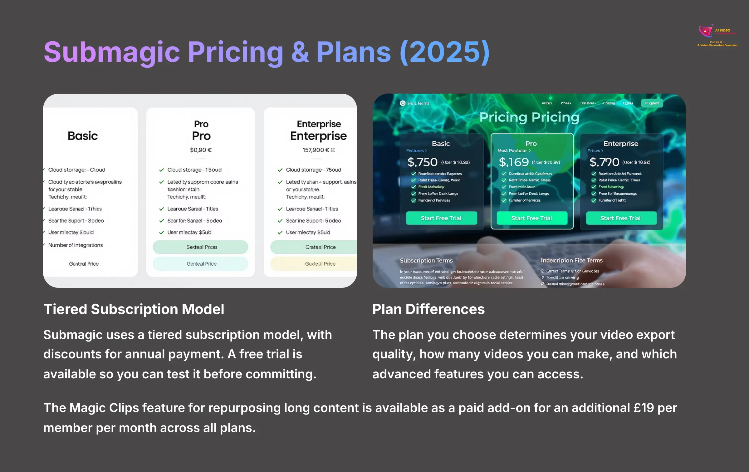 Submagic Pricing and Plans 2025