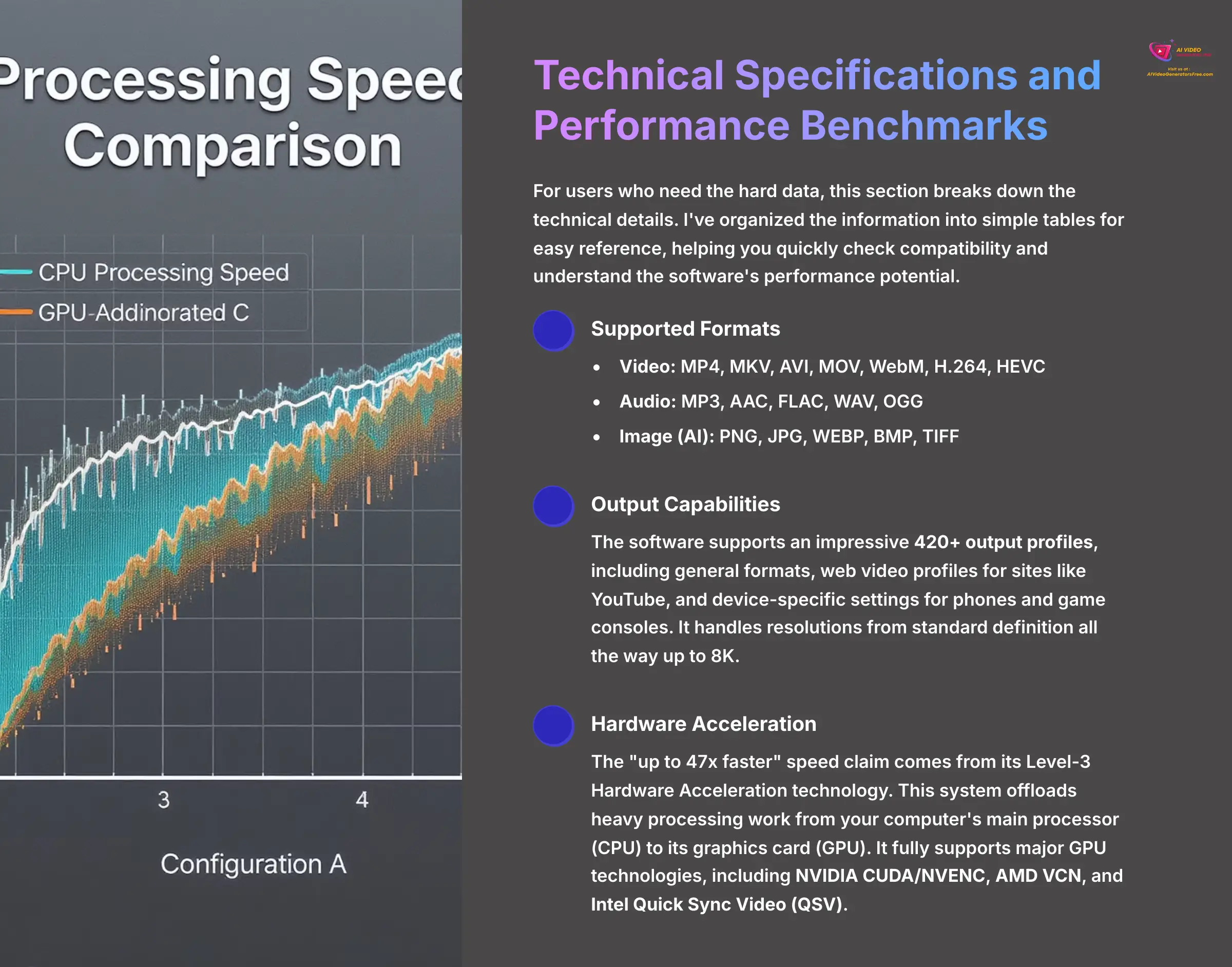 Technical Specifications and Performance Benchmarks
