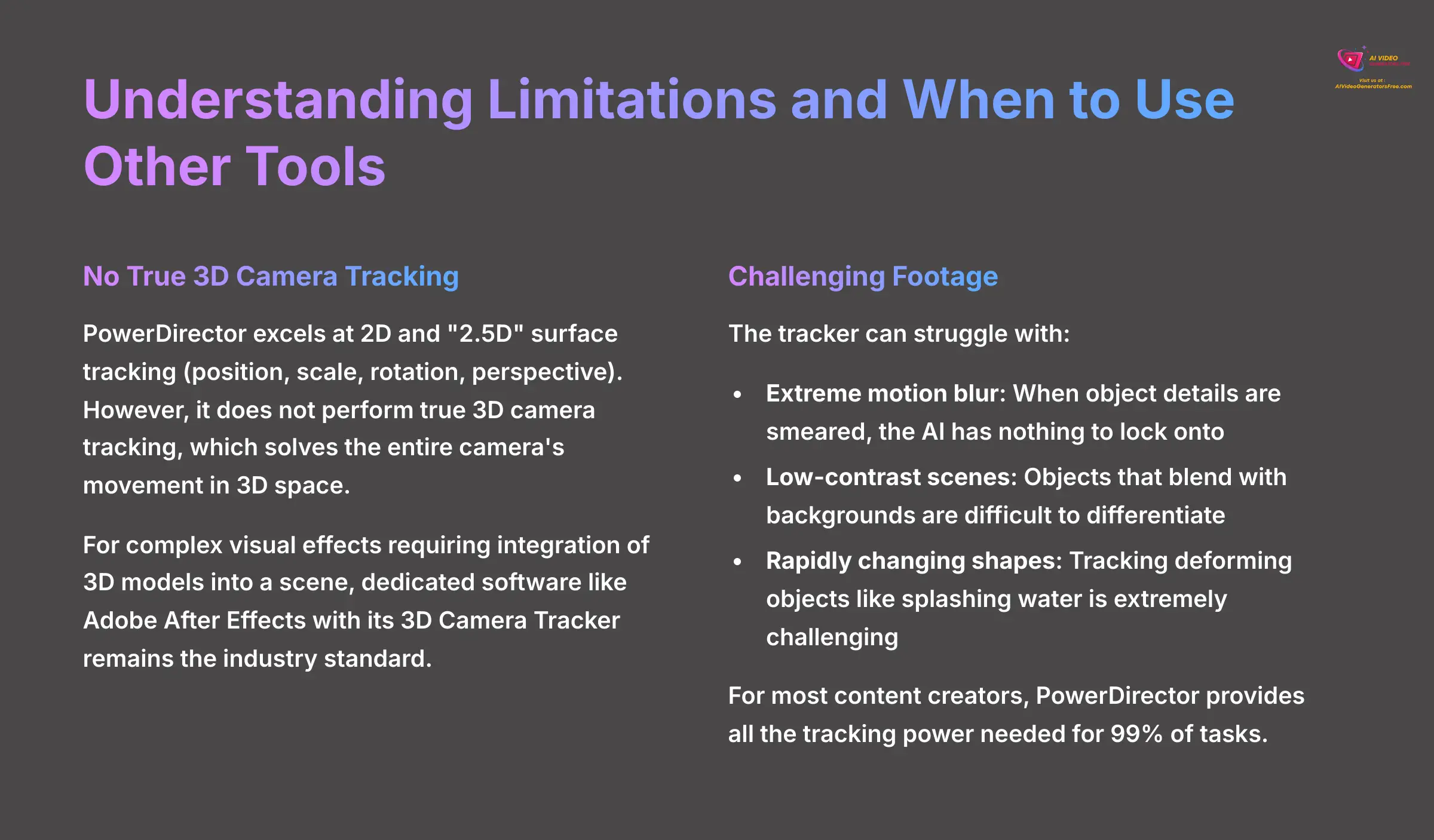 12_Understanding-Limitations-and-When-to-Use-Other-Tools_AI-video-generators-free_aivideogeneratorsfree.com_