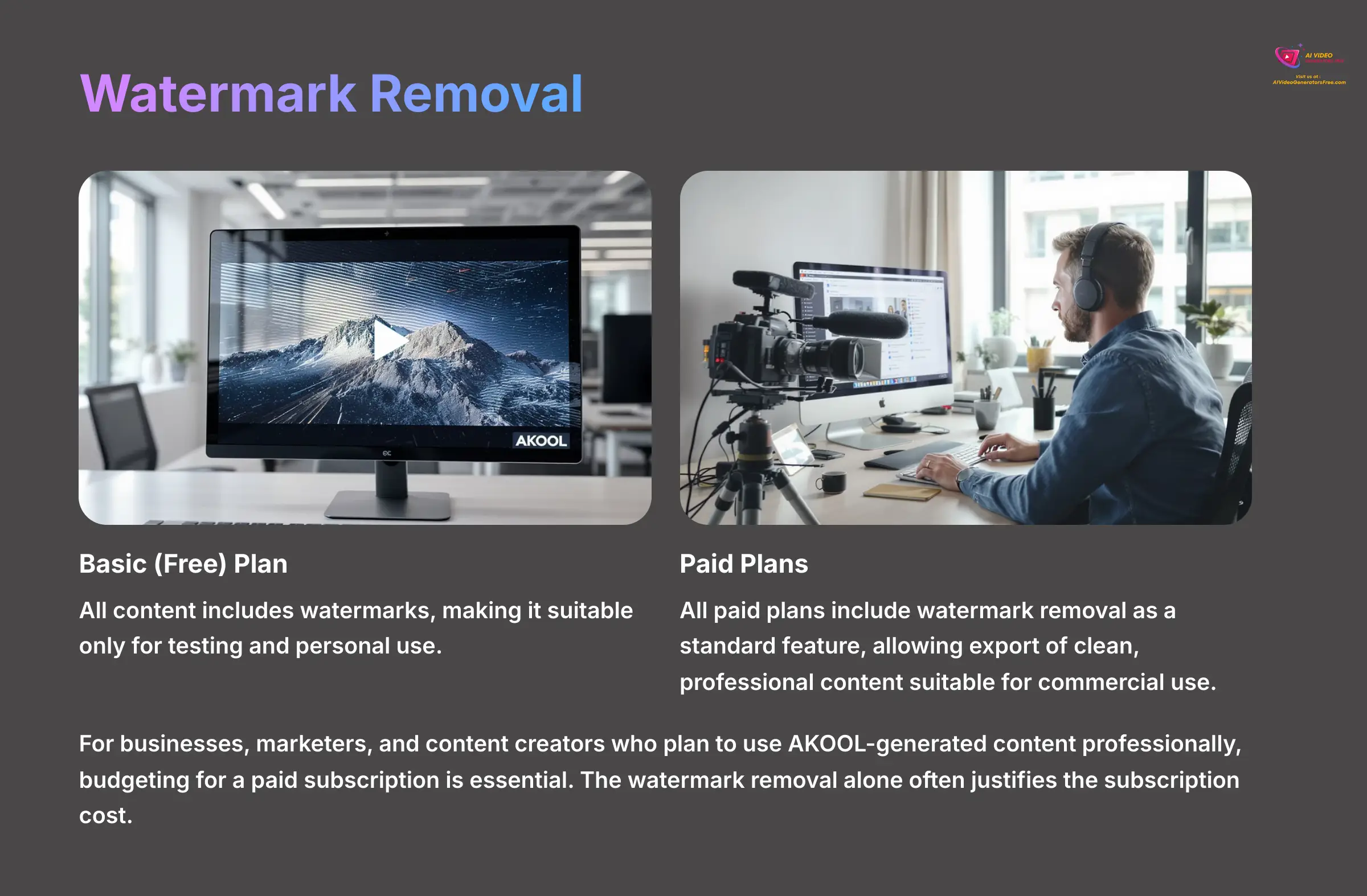 12_Watermark-Removal_AI-video-generators-free_aivideogeneratorsfree.com_