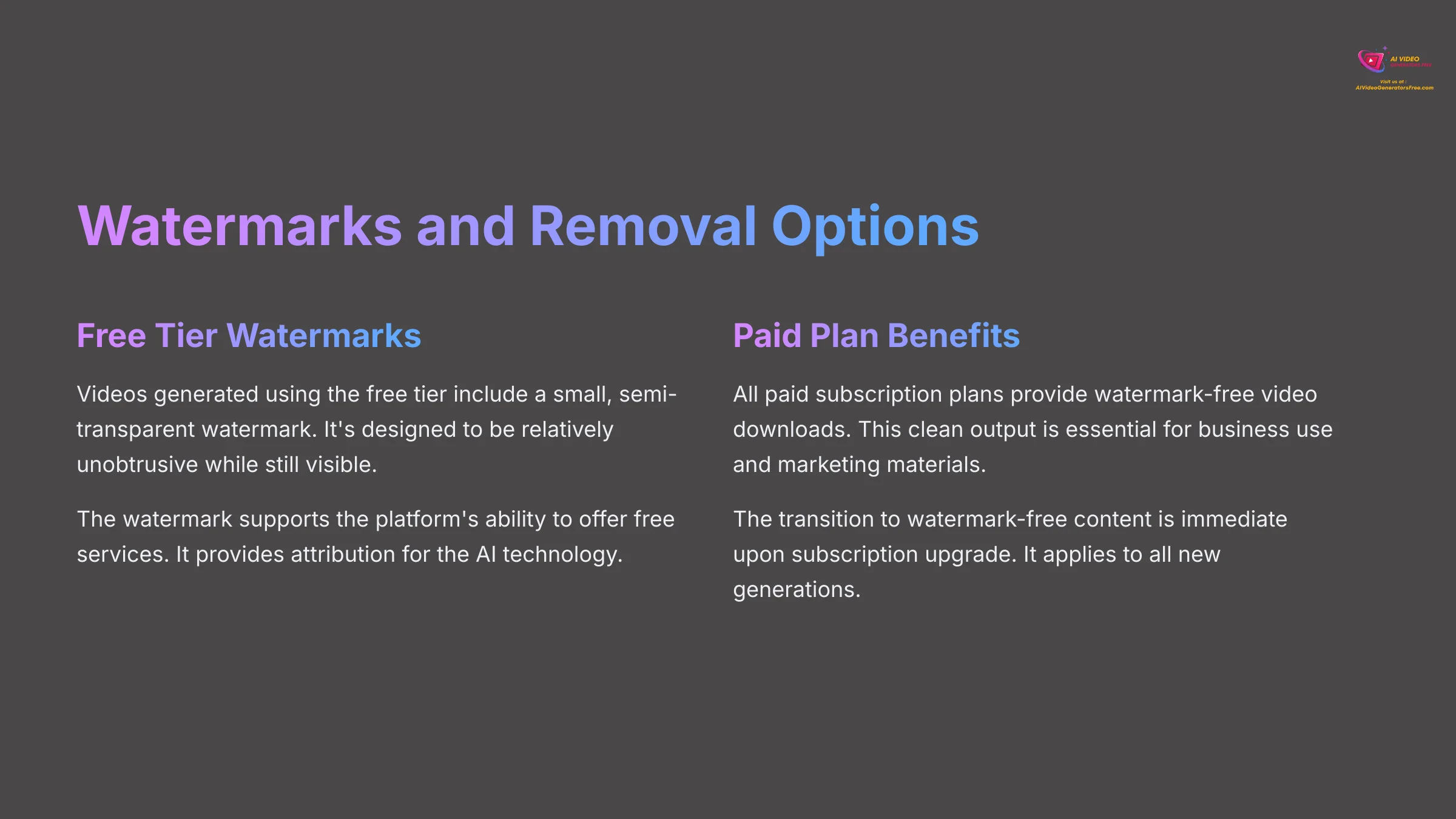 12_Watermarks-and-Removal-Options_AI-video-generators-free_aivideogeneratorsfree.com_