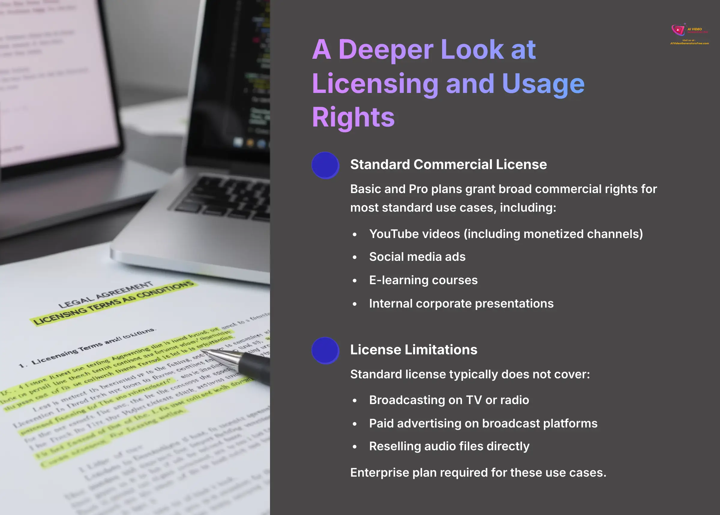 A Deeper Look at Licensing and Usage Rights