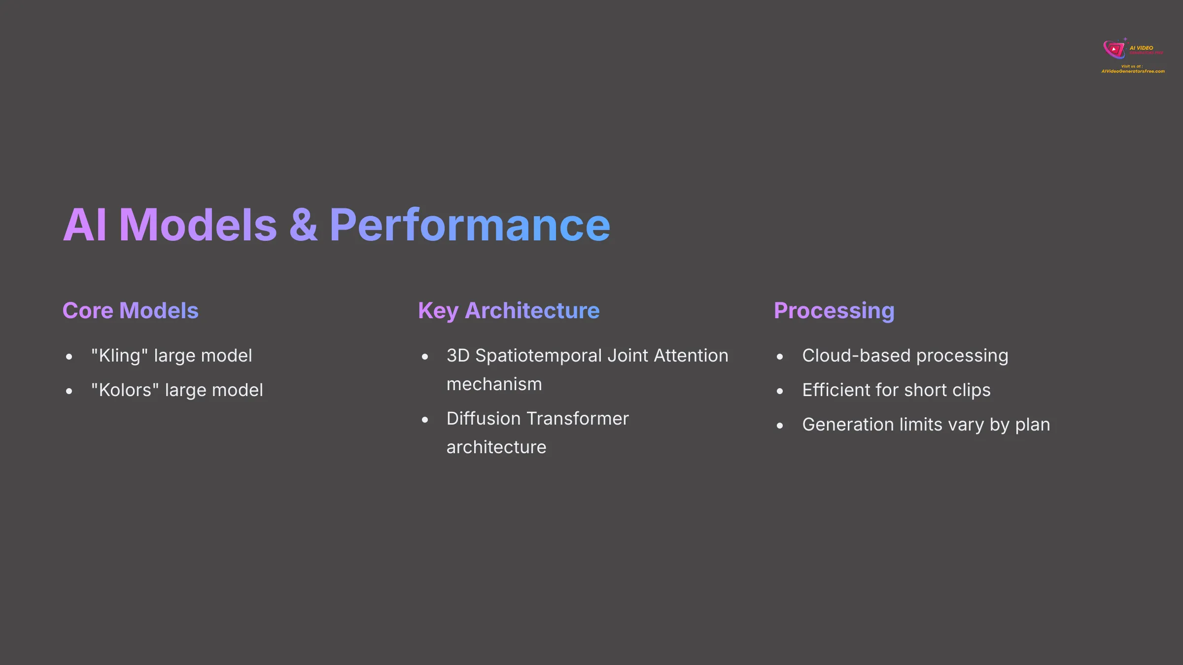 13_AI-Models-and-Performance_AI-video-generators-free_aivideogeneratorsfree.com_