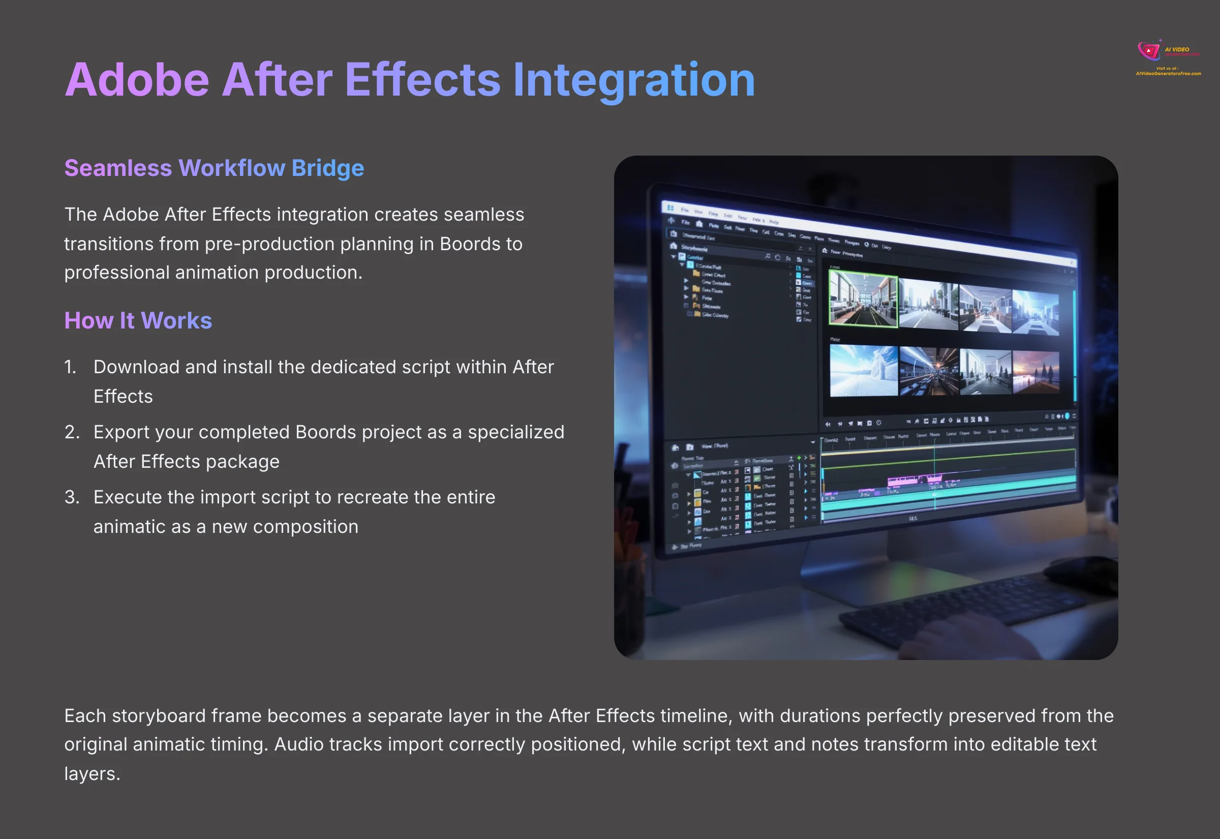 13_Adobe-After-Effects-Integration_AI-video-generators-free_aivideogeneratorsfree.com_