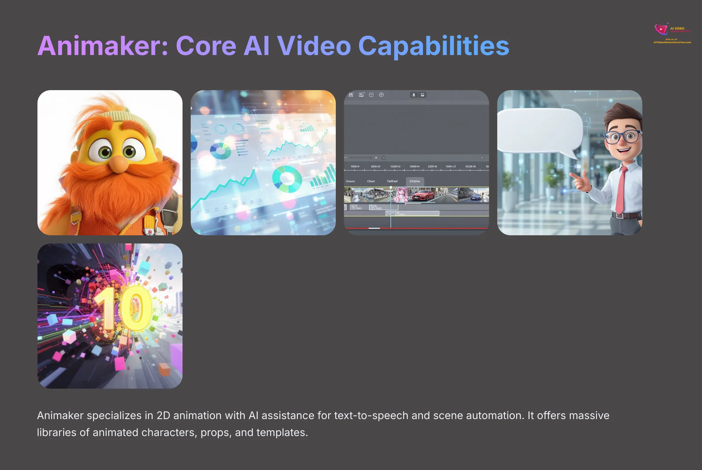 Animaker Core AI Video Capabilities