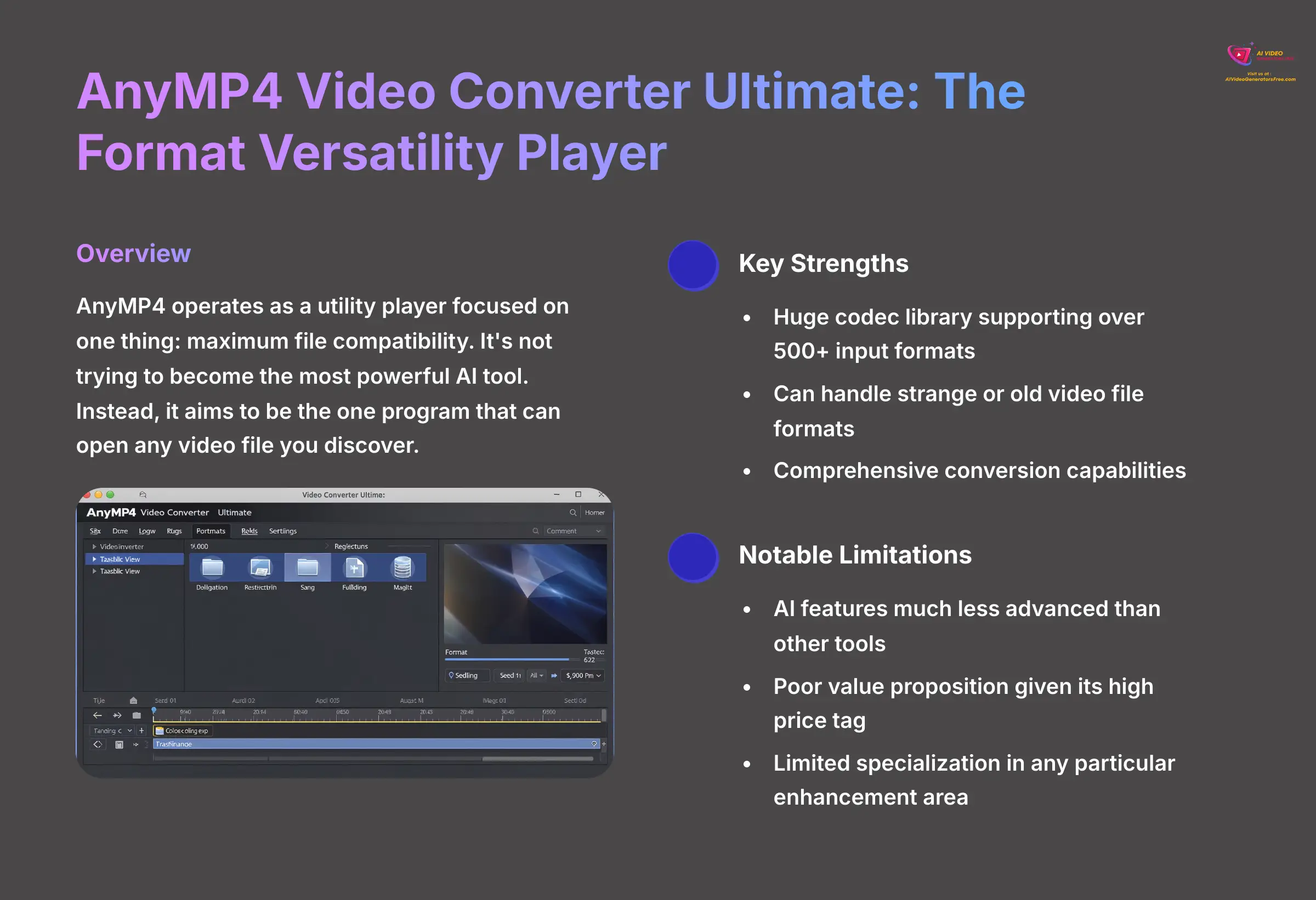 13_AnyMP4-Video-Converter-Ultimate-The-Format-Versatility-Player_AI-video-generators-free_aivideogeneratorsfree.com_