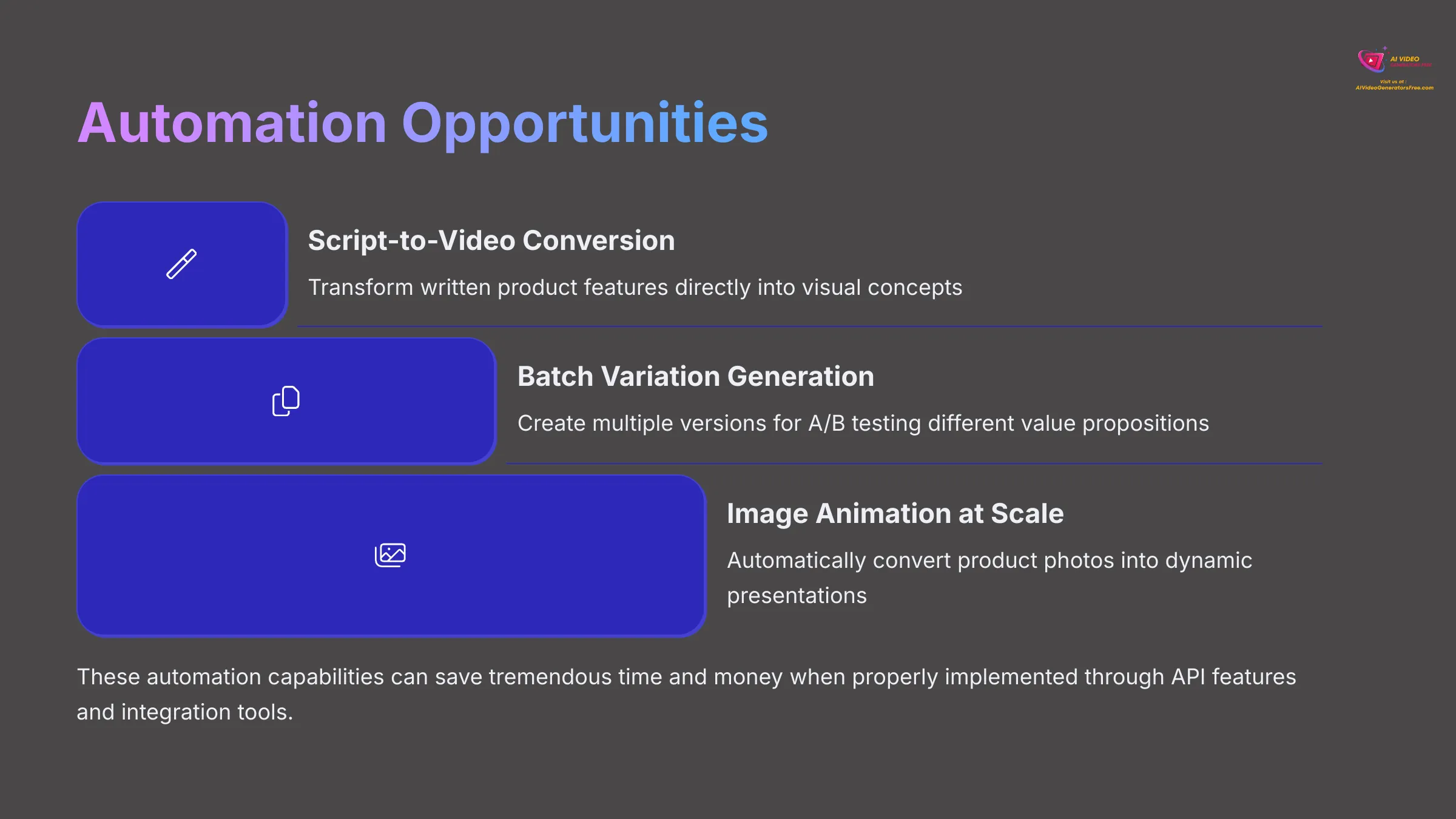 Automation Opportunities for AI video generators
