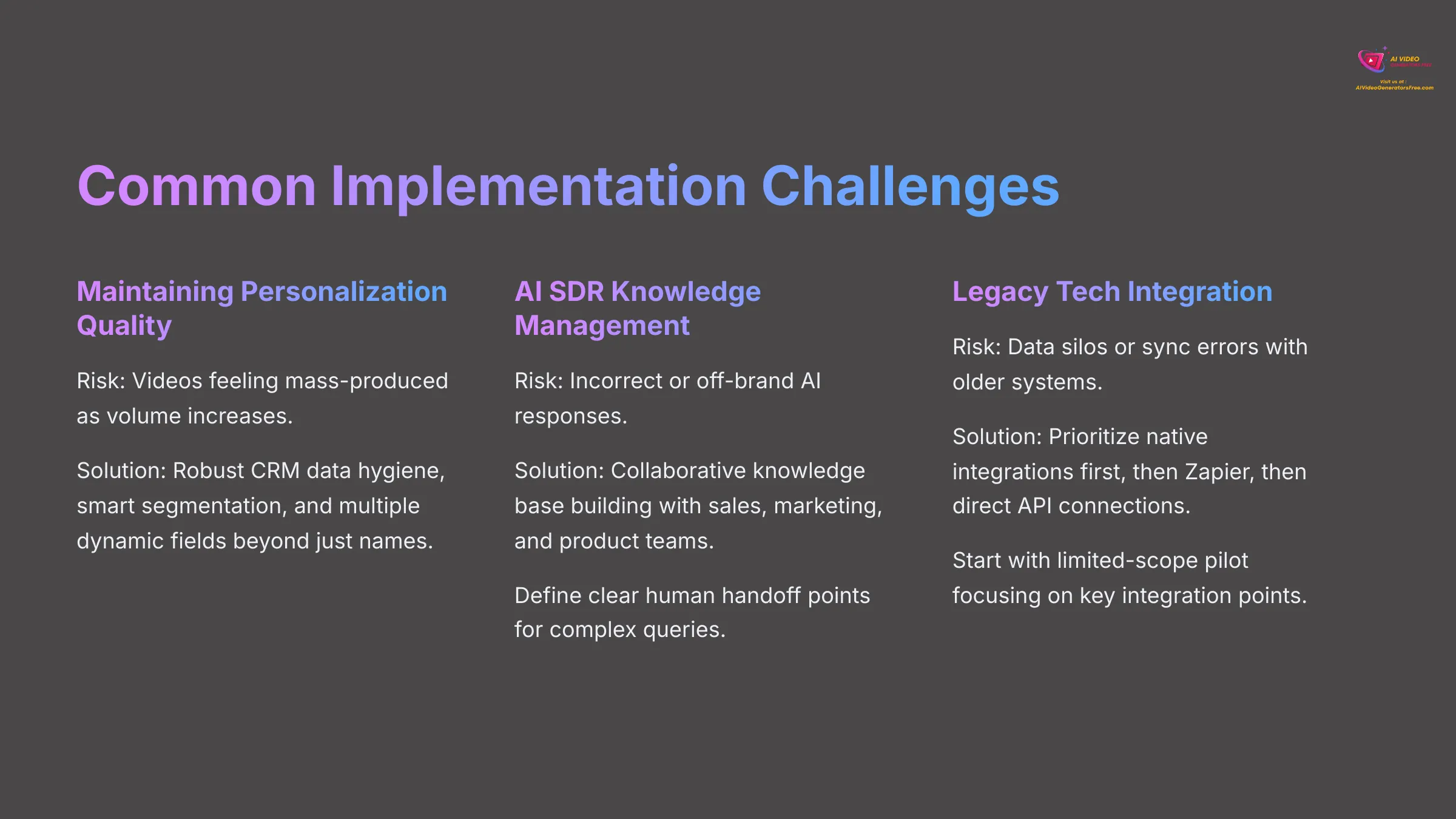 Common HeyGen Implementation Challenges
