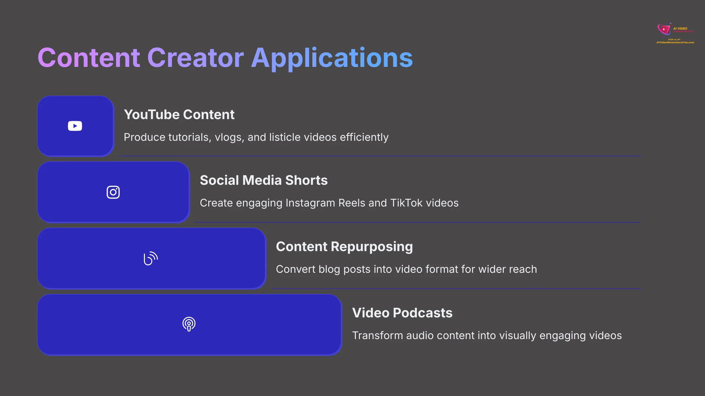 Content Creator Applications