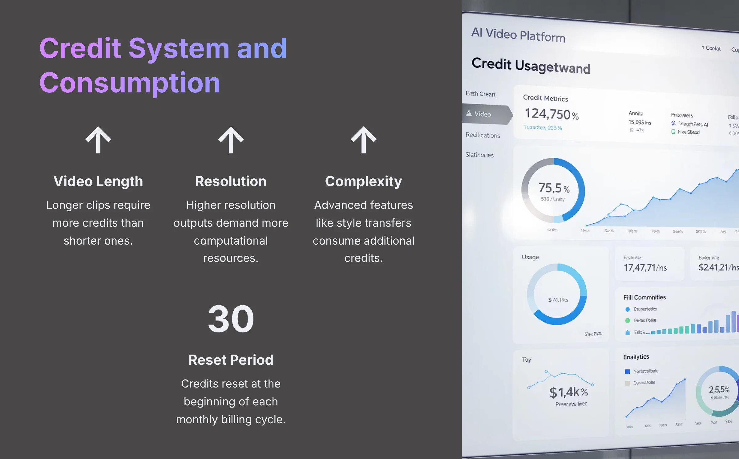 13_Credit-System-and-Consumption_AI-video-generators-free_aivideogeneratorsfree.com_
