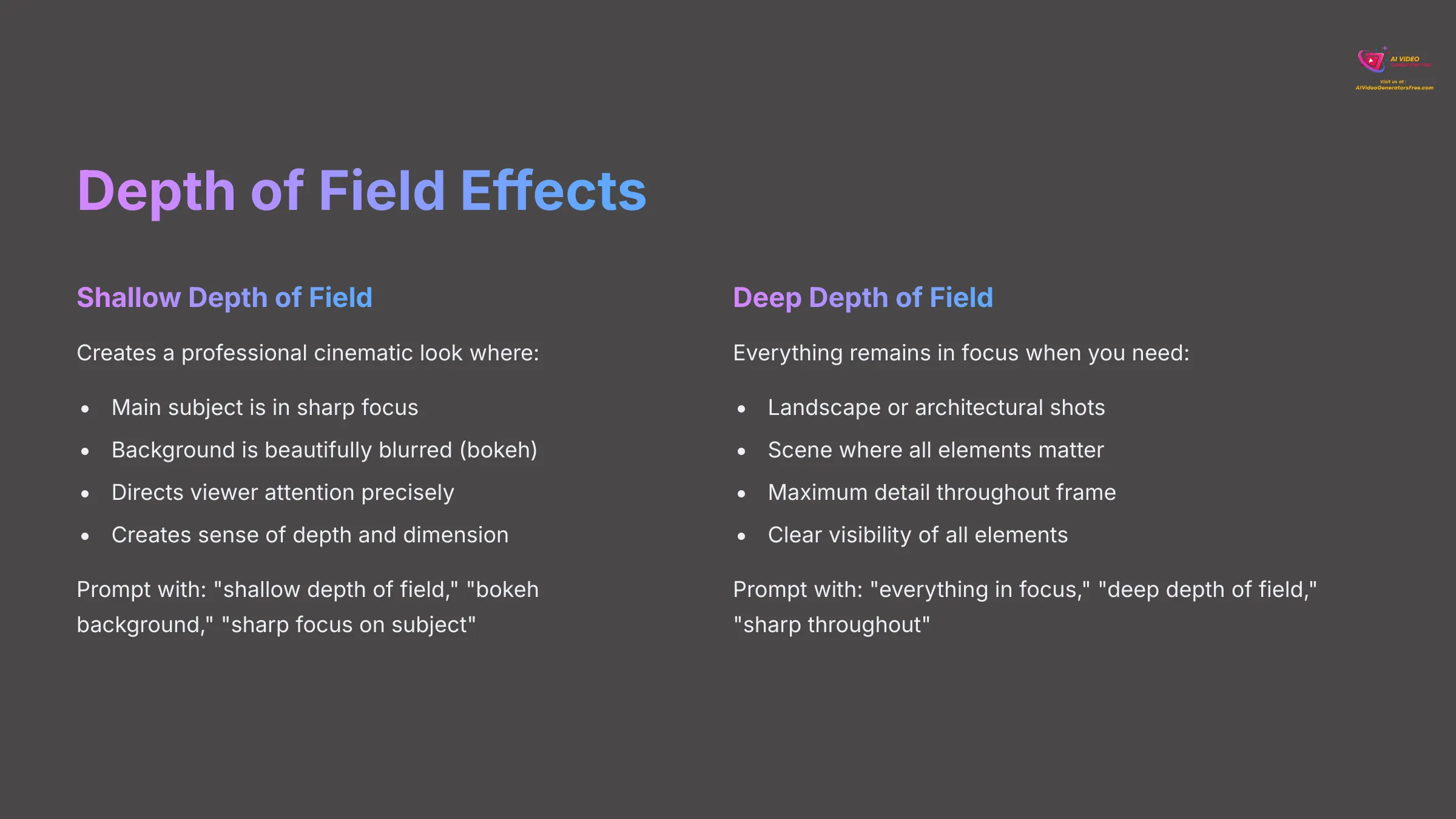 Depth of Field Effects