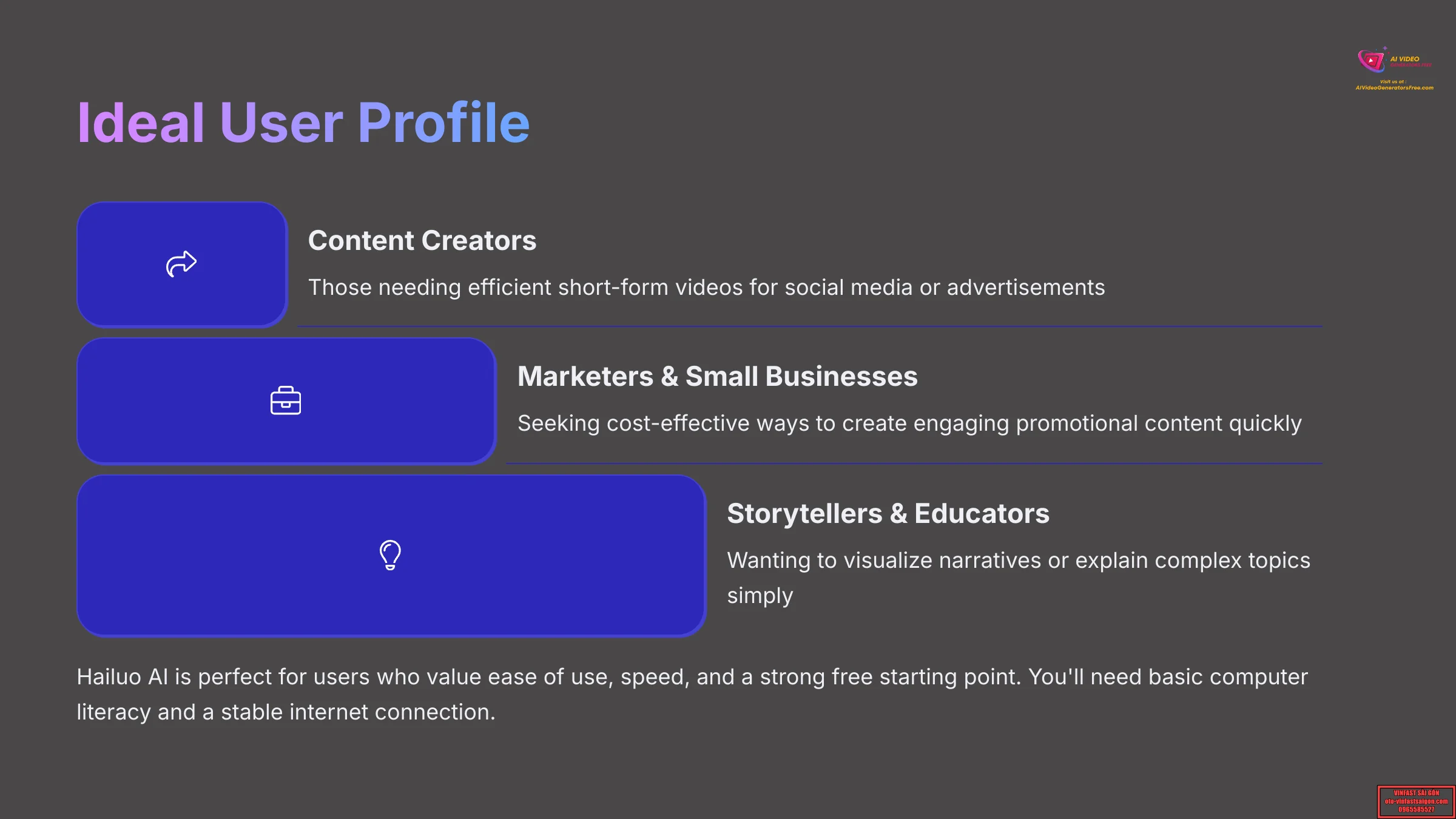Ideal User Profile - AI Video Generators Free
