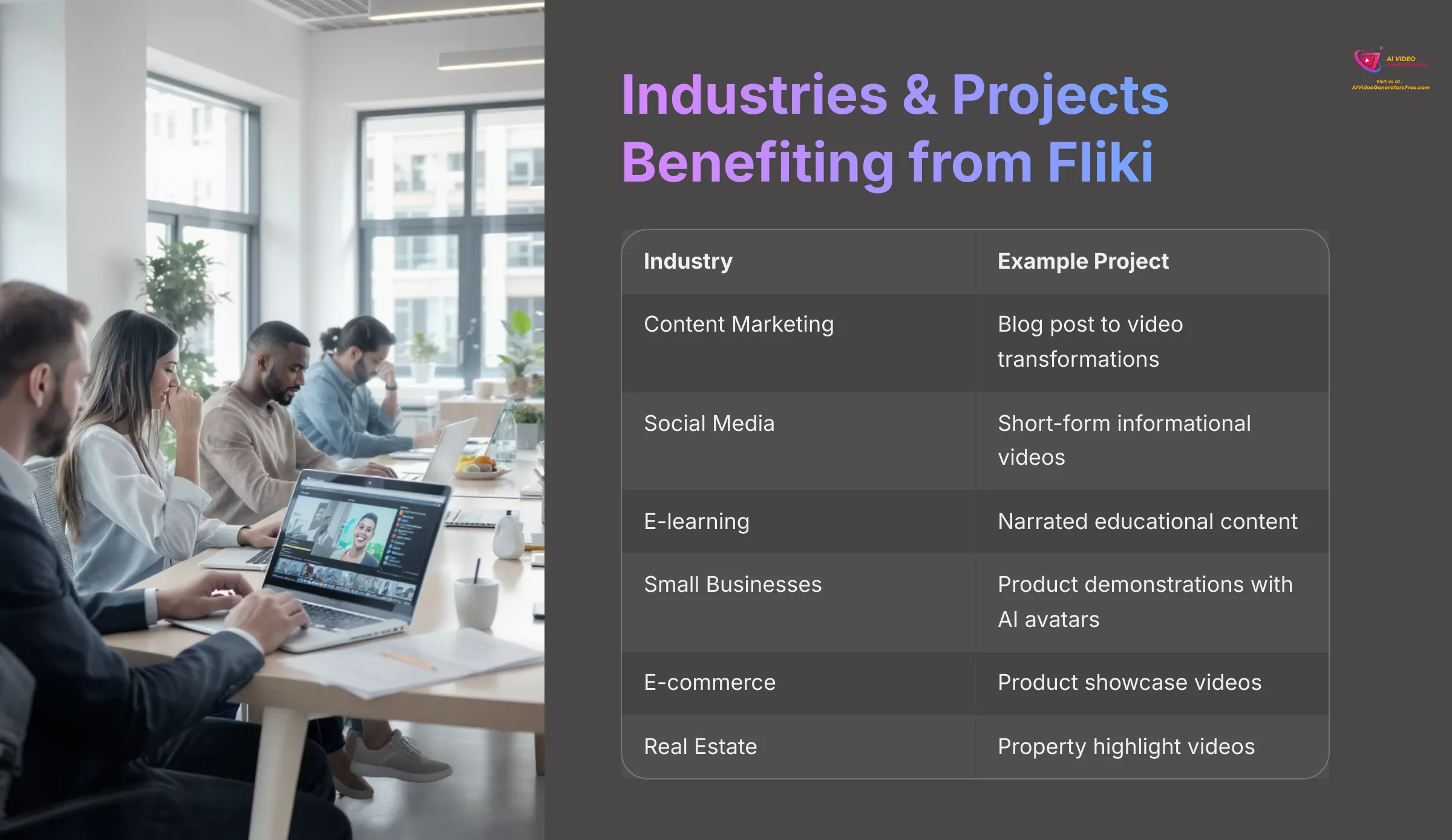 13_Industries-and-Projects-Benefiting-from-Fliki_AI-video-generators-free_aivideogeneratorsfree.com_