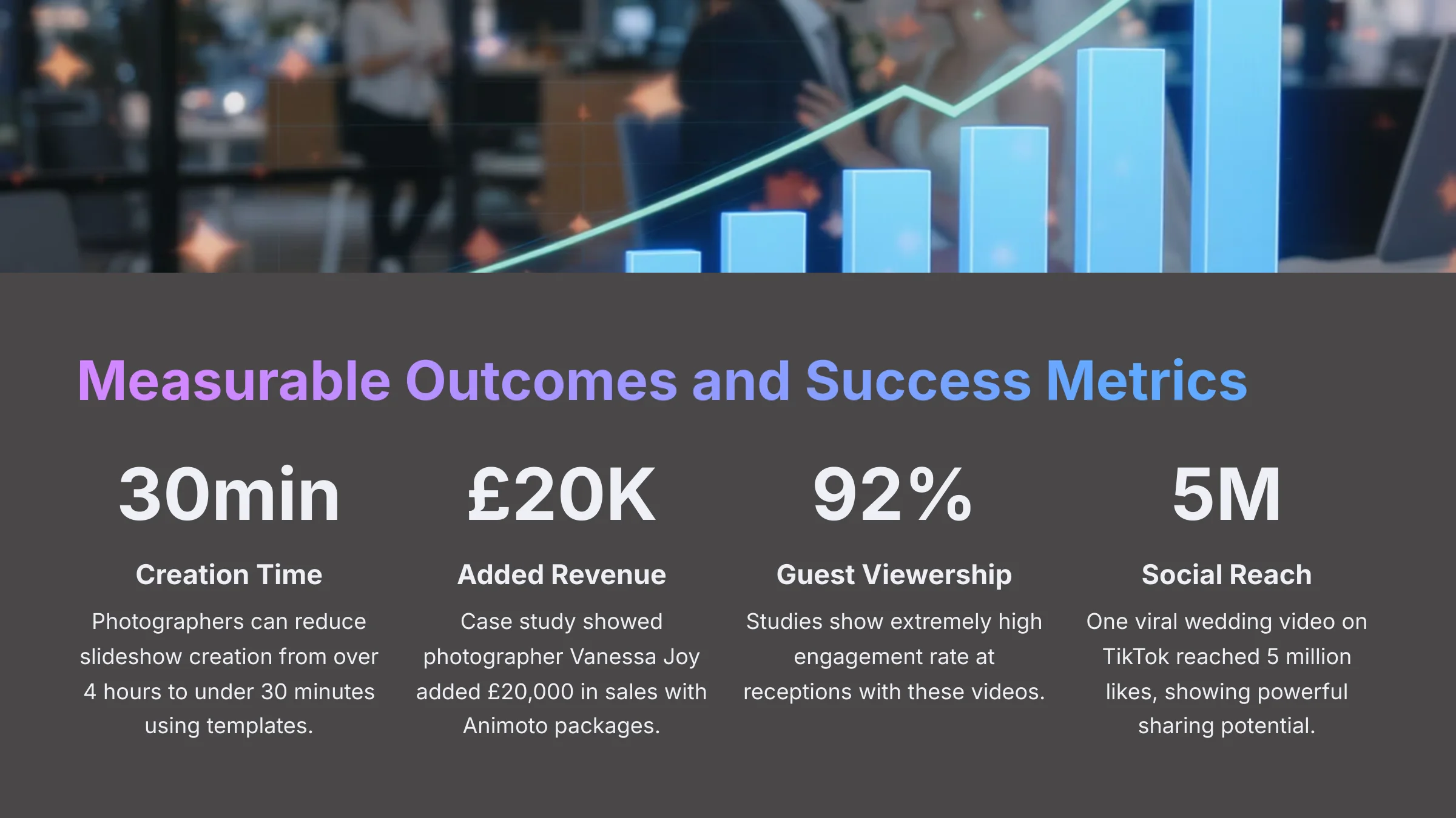 13_Measurable-Outcomes-and-Success-Metrics_AI-video-generators-free_aivideogeneratorsfree.com_