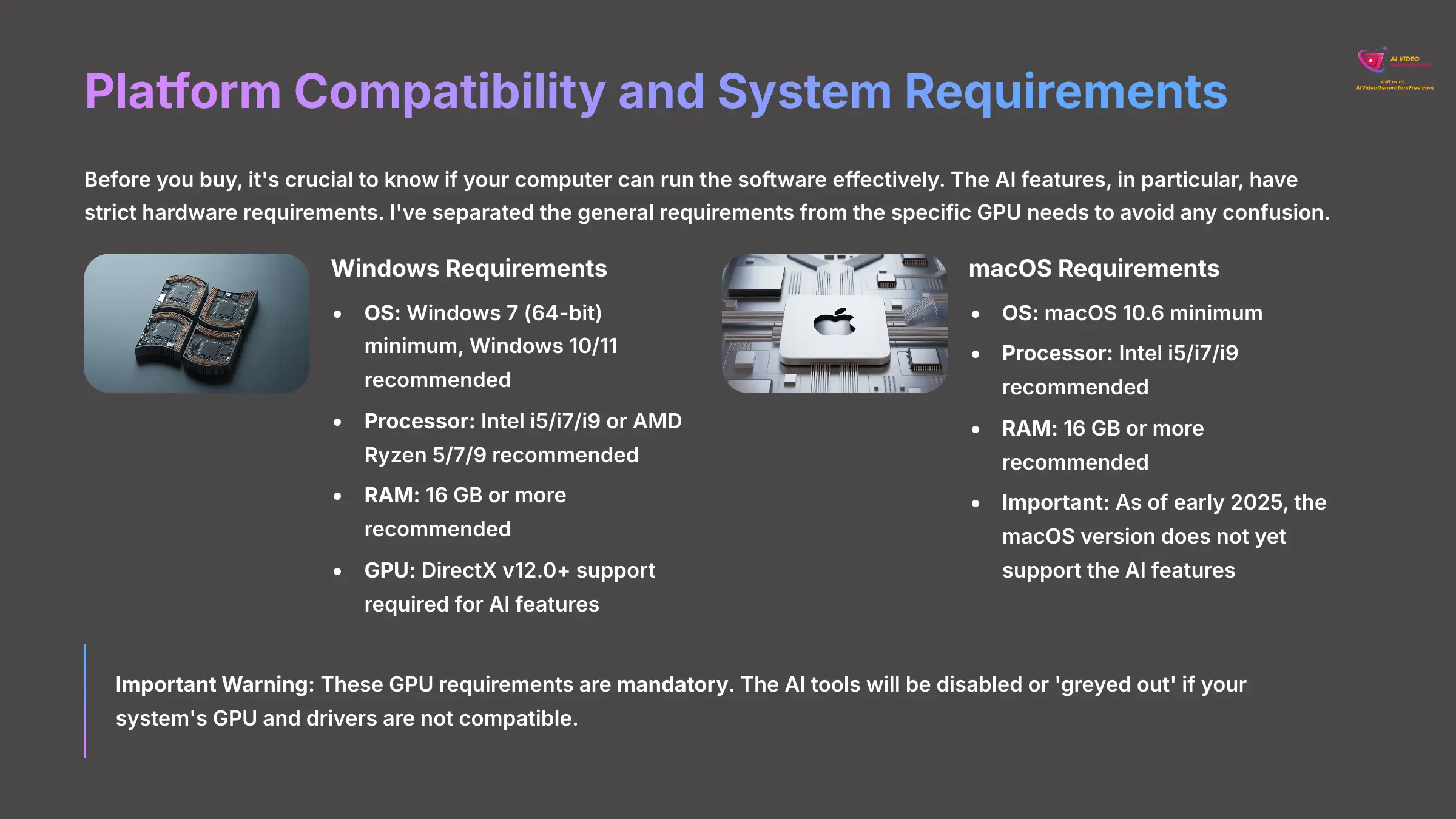 Platform Compatibility and System Requirements