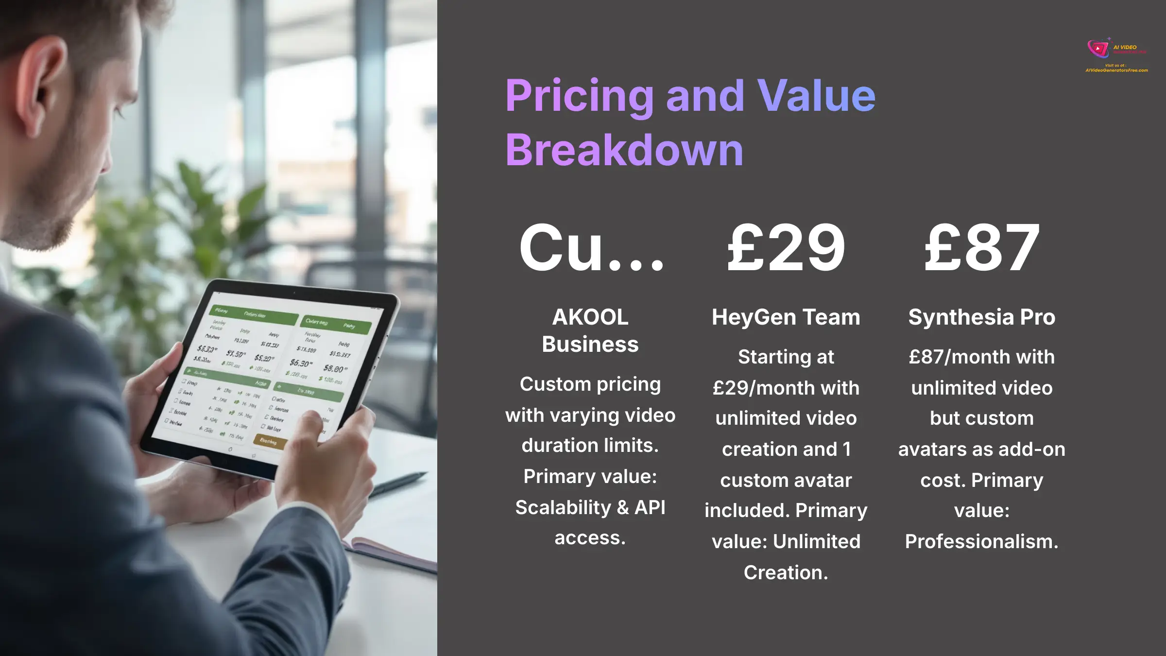 13_Pricing-and-Value-Breakdown_AI-video-generators-free_aivideogeneratorsfree.com_