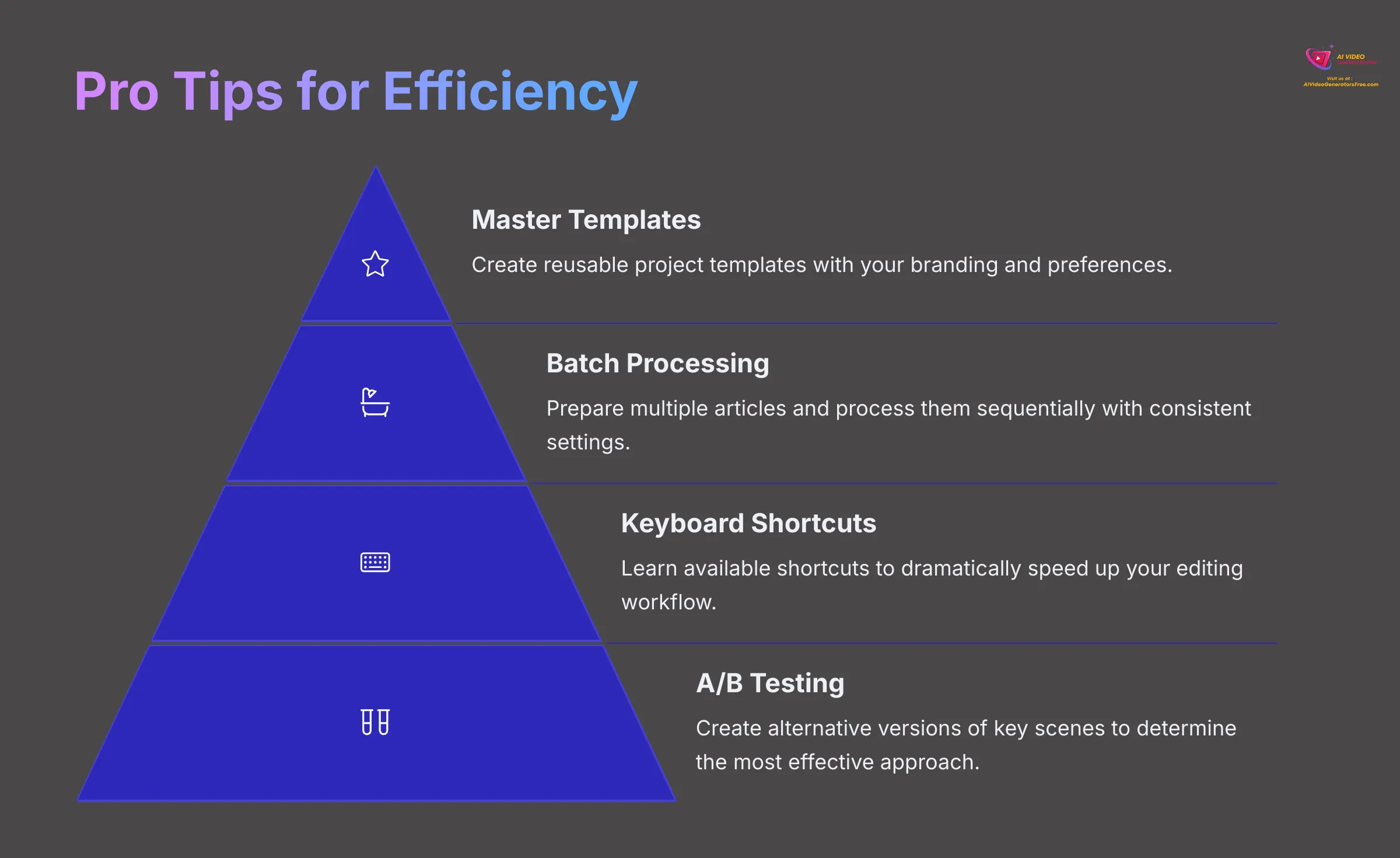 13_Pro-Tips-for-Efficiency_AI-video-generators-free_aivideogeneratorsfree.com_