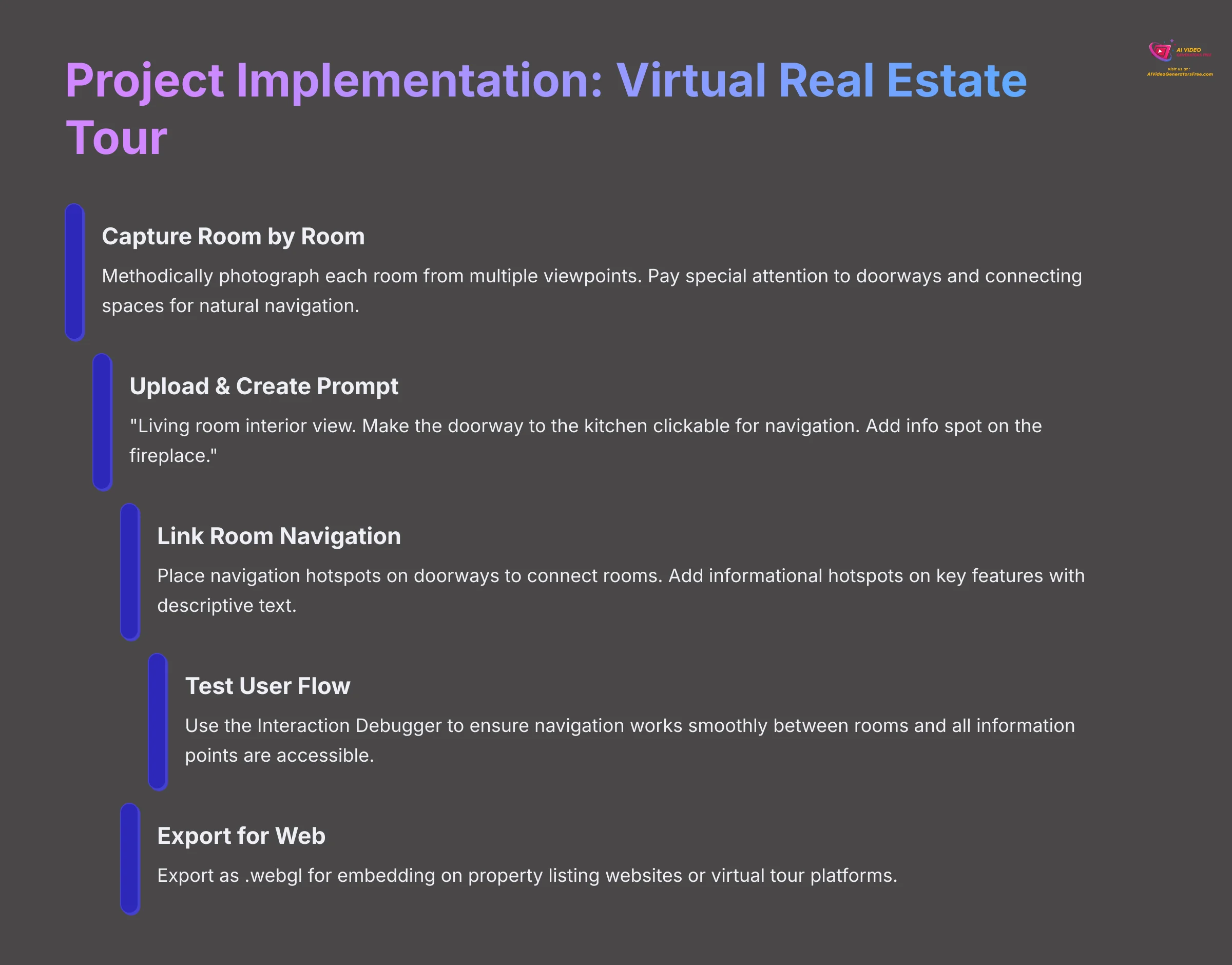 13_Project-Implementation-Virtual-Real-Estate-Tour_AI-video-generators-free_aivideogeneratorsfree.com_