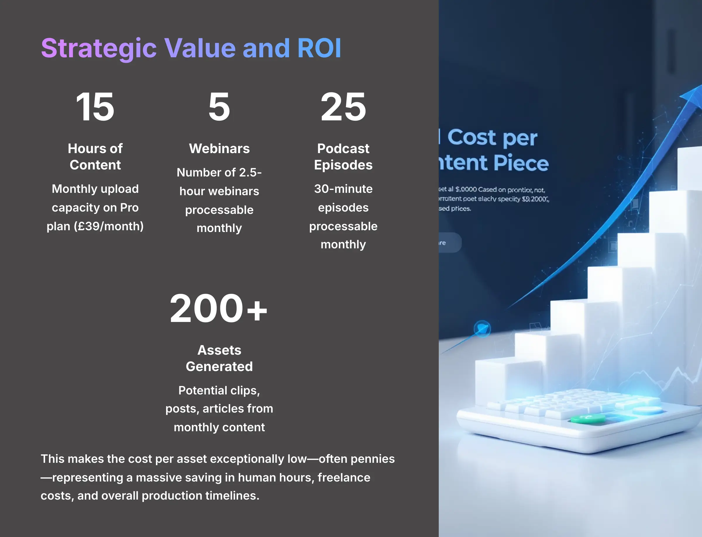 Strategic Value and ROI