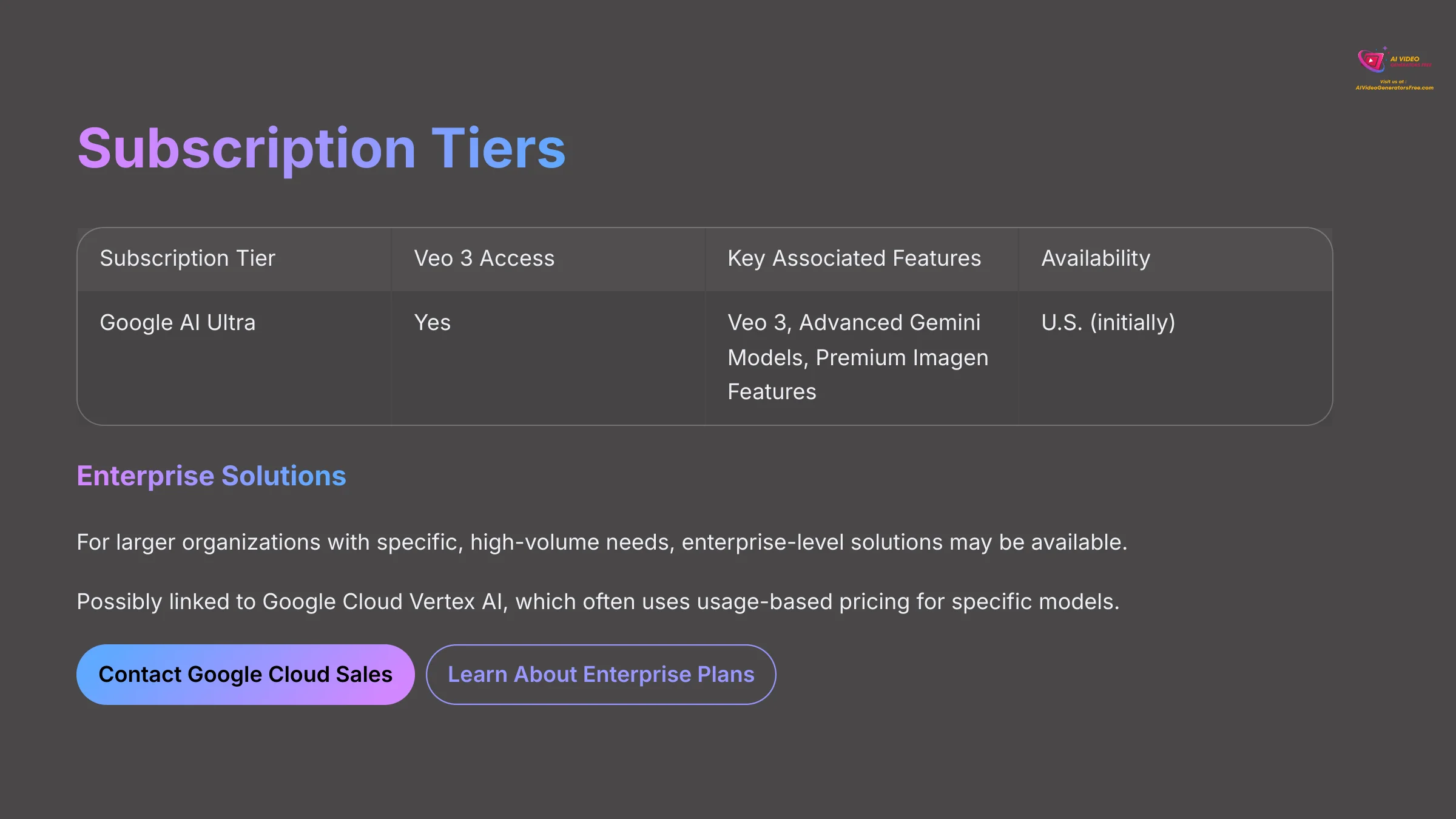 13_Subscription-Tiers_AI-video-generators-free_aivideogeneratorsfree.com_